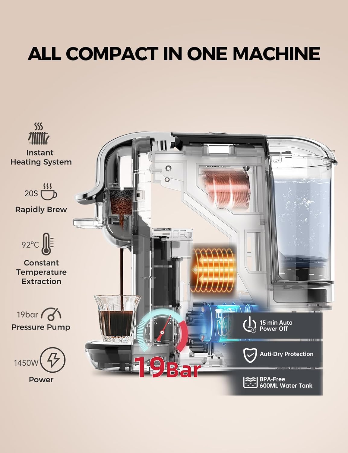 Cafelffe Macchina da Caffè 4 in 1 MK603, Bianco - immagine 2