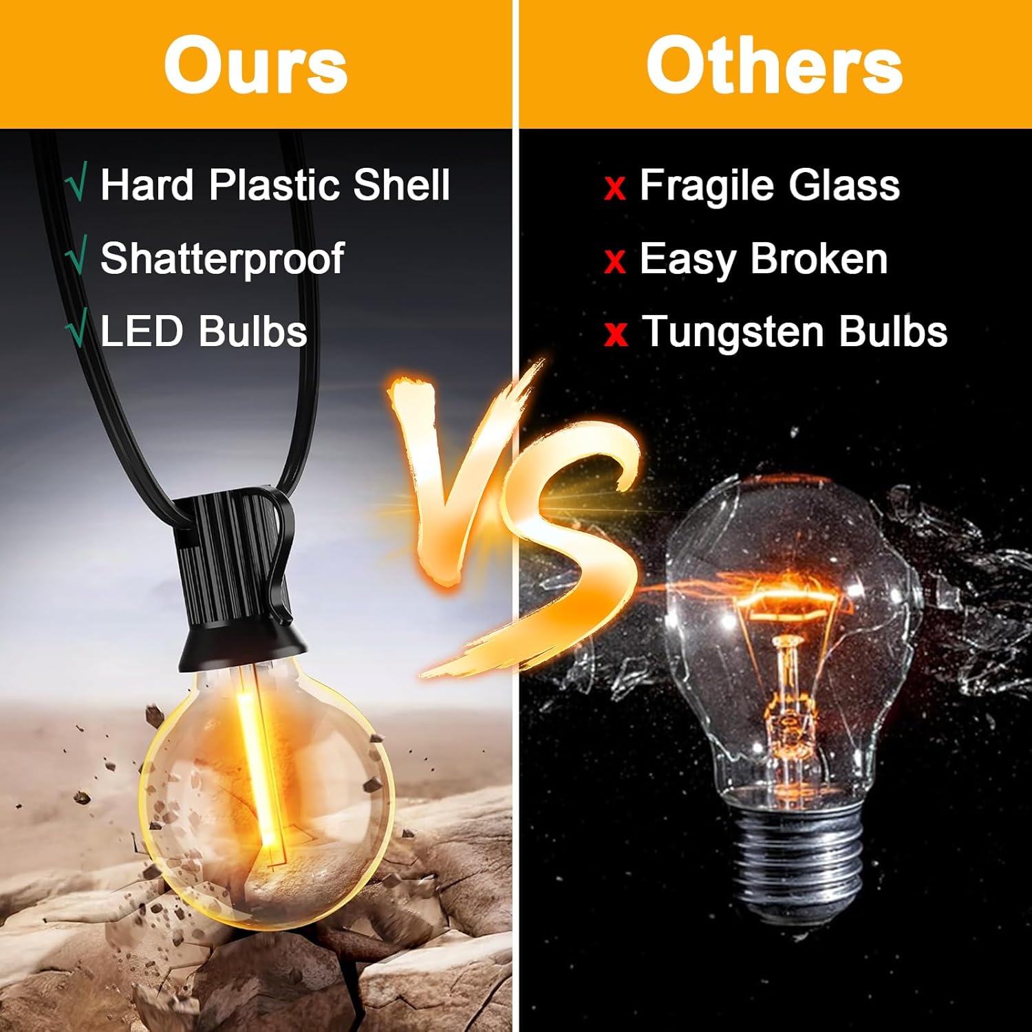 JIMACRO G40 Luci Esterno Solare 12M con Telecomando - immagine 5