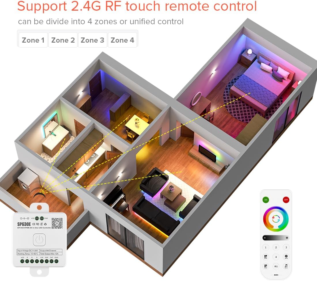 Btf-lighting Kit Controllo Striscia LED 4 Zone 2.4GHz RF - immagine 3