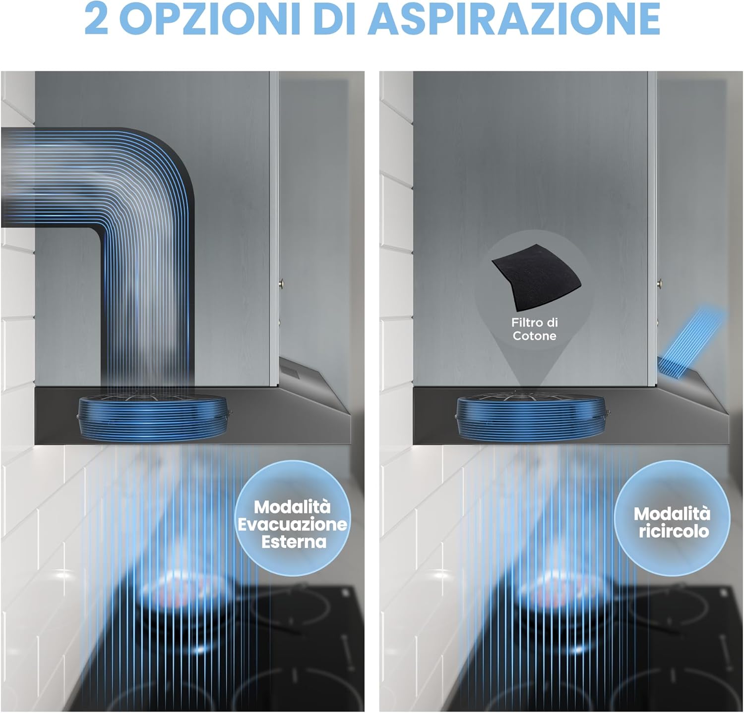 Comfee' Cappa Aspirante 60 cm SLIF17B-60, Nero - immagine 5