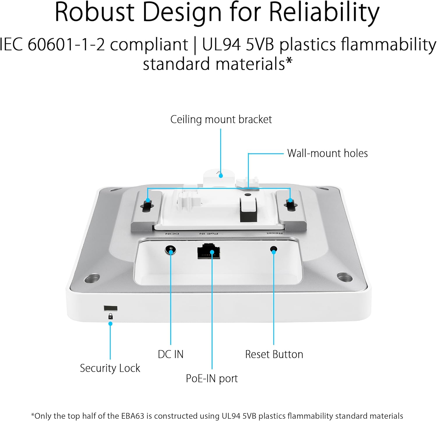 Asus ExpertWiFi EBA63 (AX3000) - Punto di Accesso WiFi 6 - immagine 7