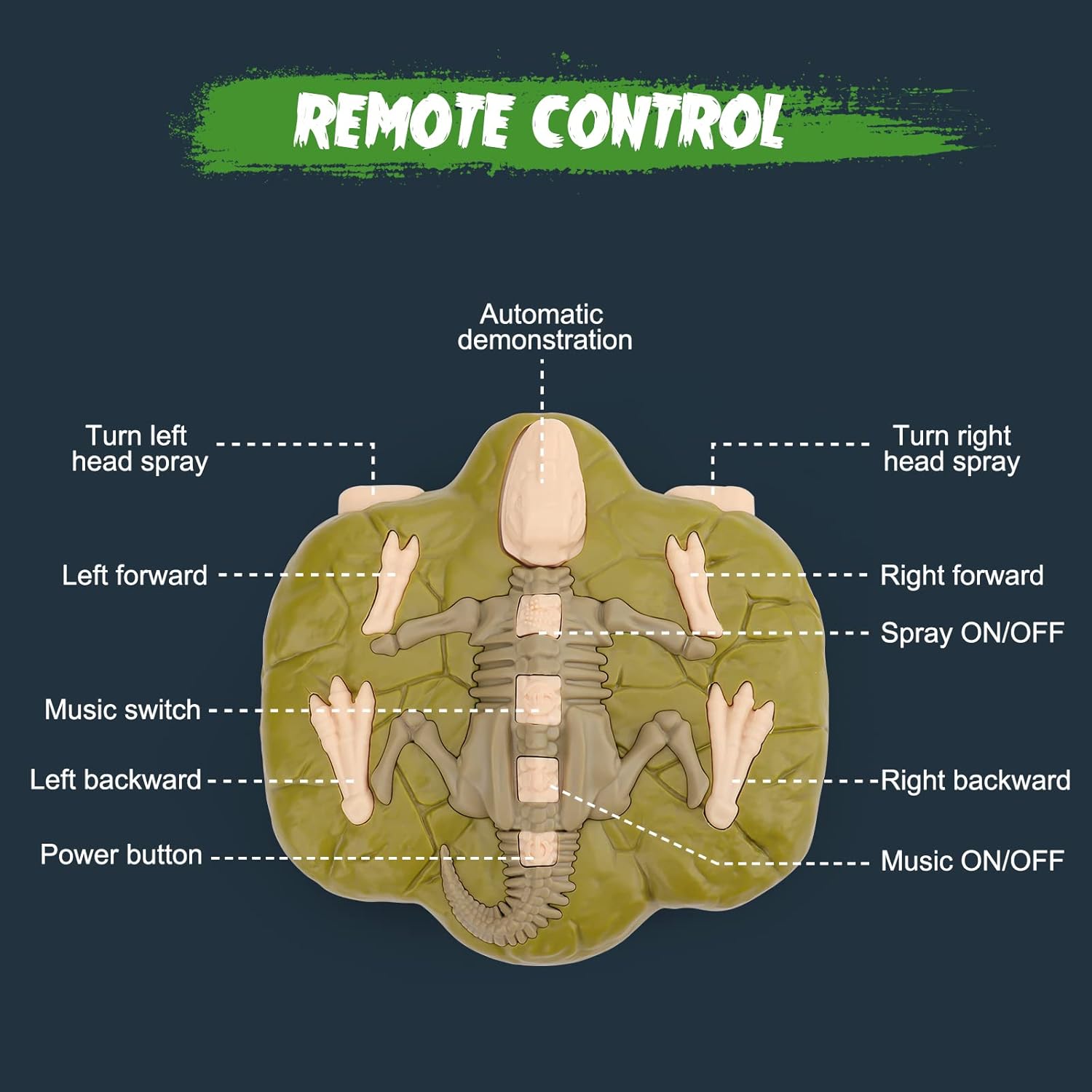 NEXBOX Dinosauro T-rex RC Telecomandato per Bambini - immagine 6