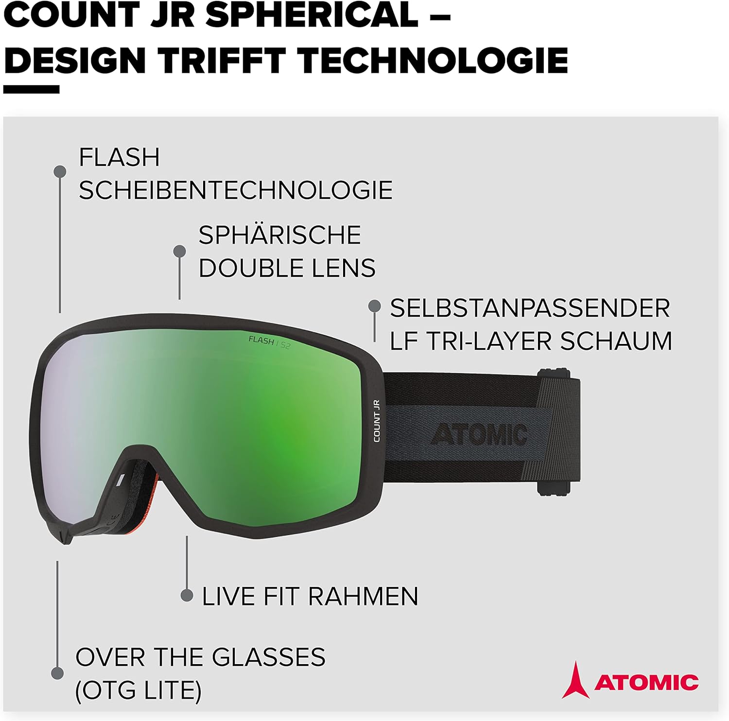 Atomic Count JR Spherical - immagine 2