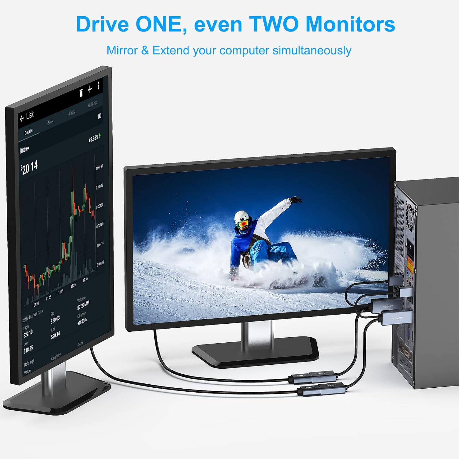 Benfei Adattatore HDMI a DisplayPort 4K@60Hz - immagine 6