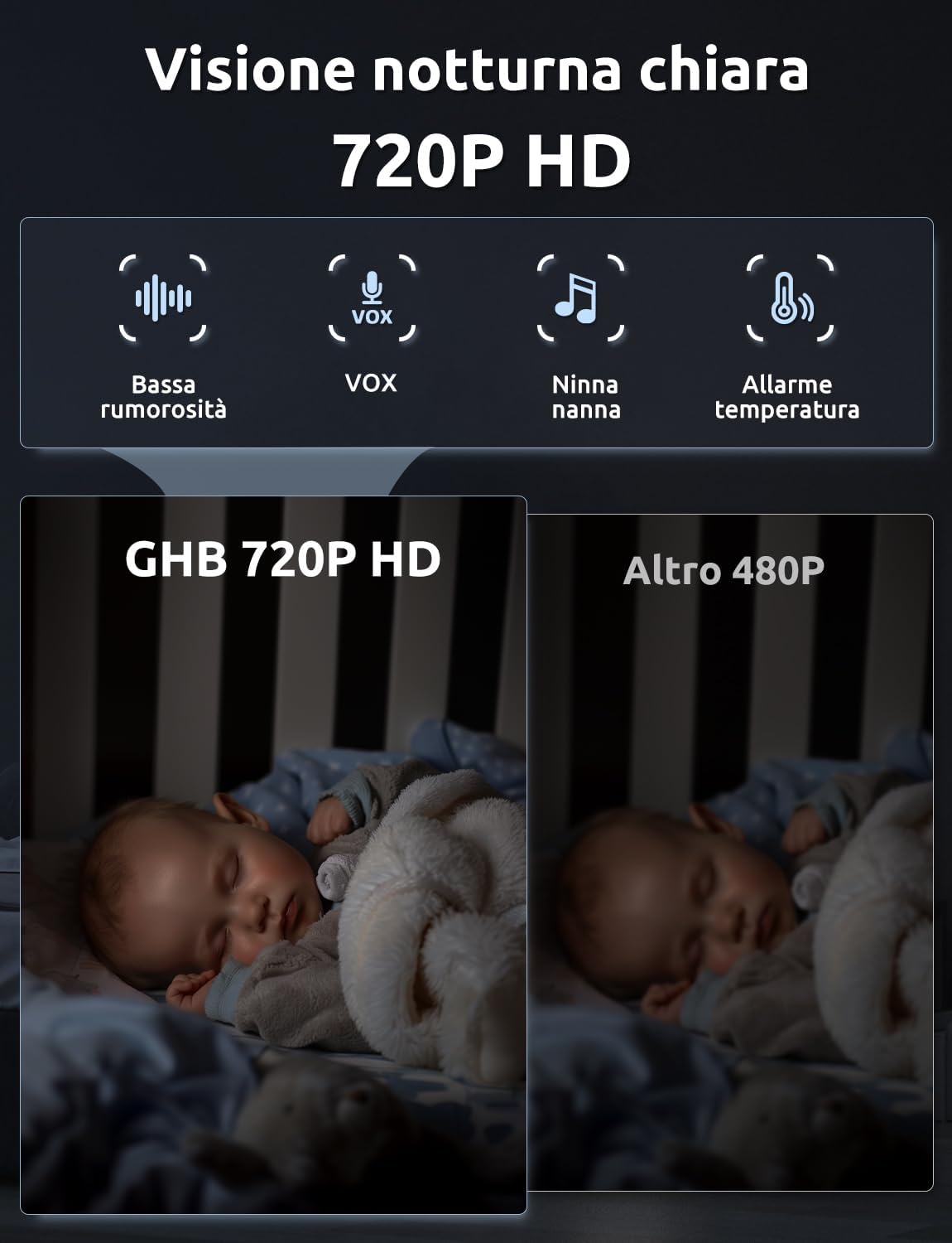Ghb Baby Monitor Video e Audio 5'' 720HD IPS - immagine 3
