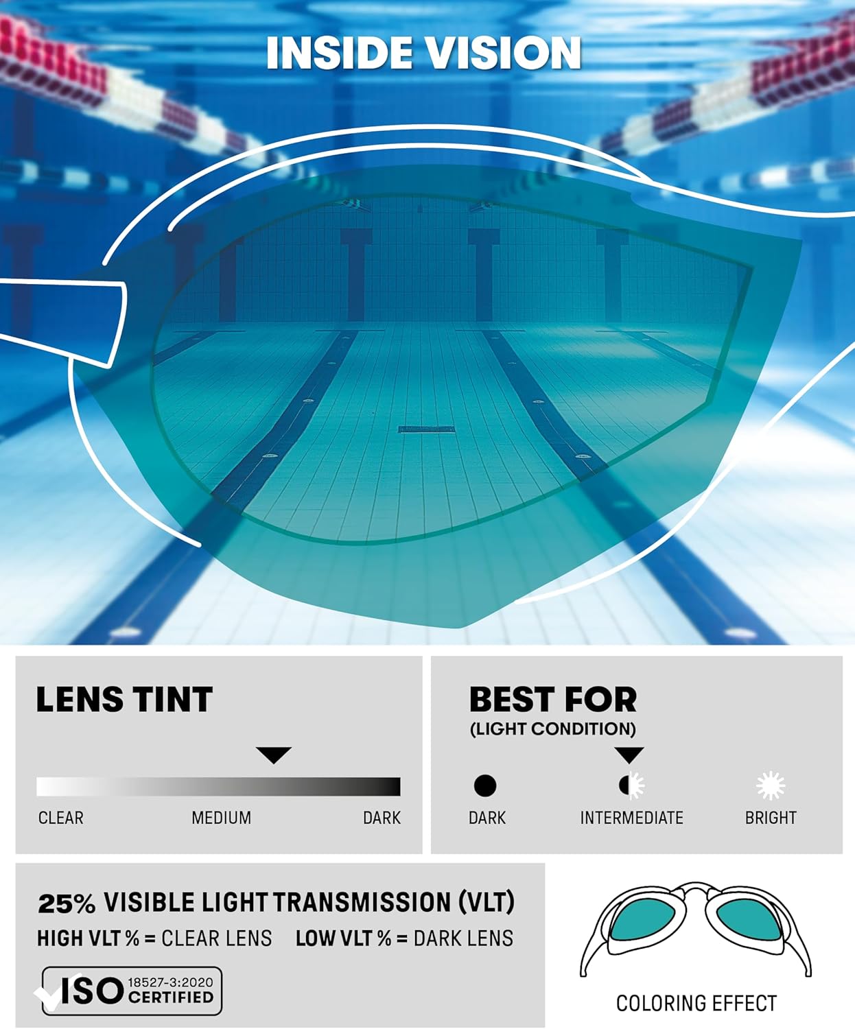 Arena Cobra Core Swipe Occhialini Nuoto Gara Unisex - immagine 3