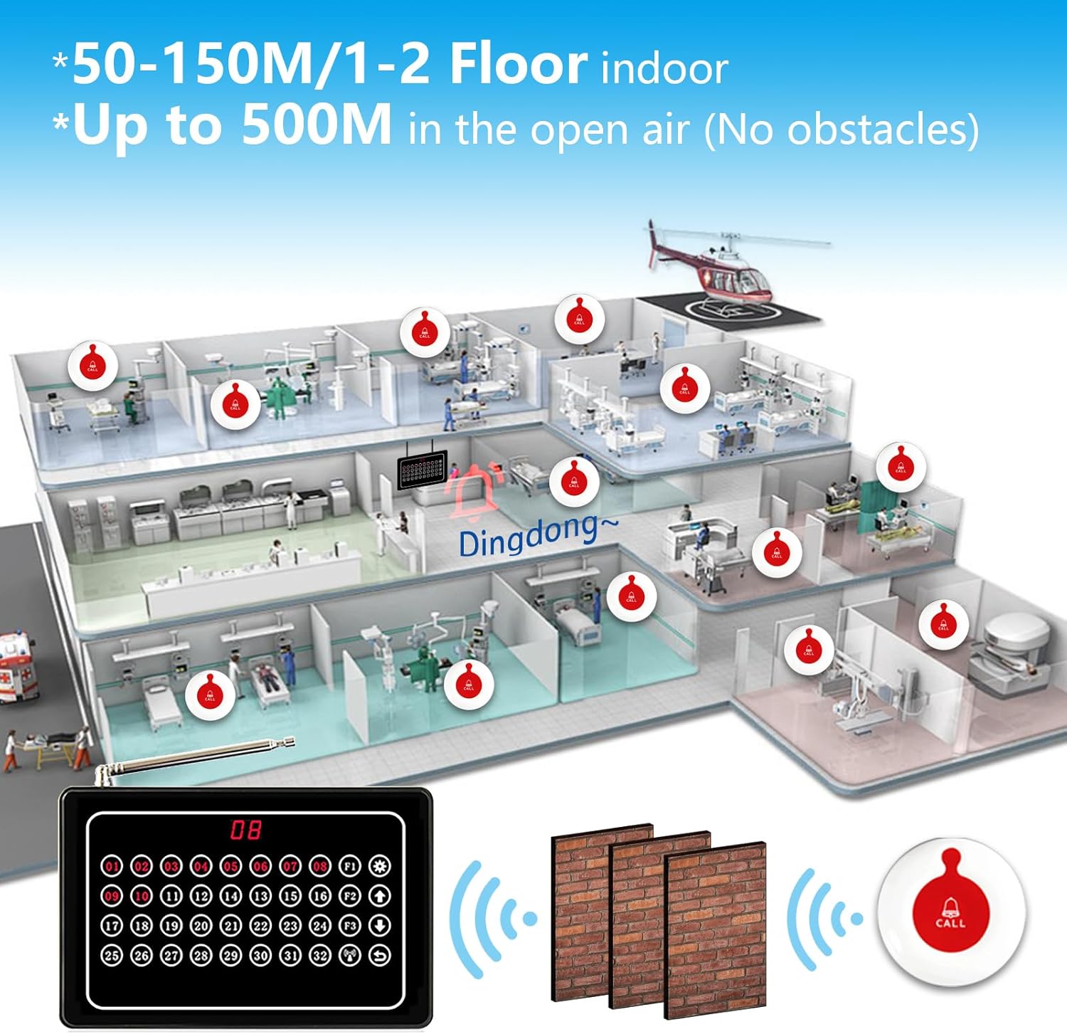 CYSSJF Sistema di Chiamata Wireless per Ristoranti - immagine 4