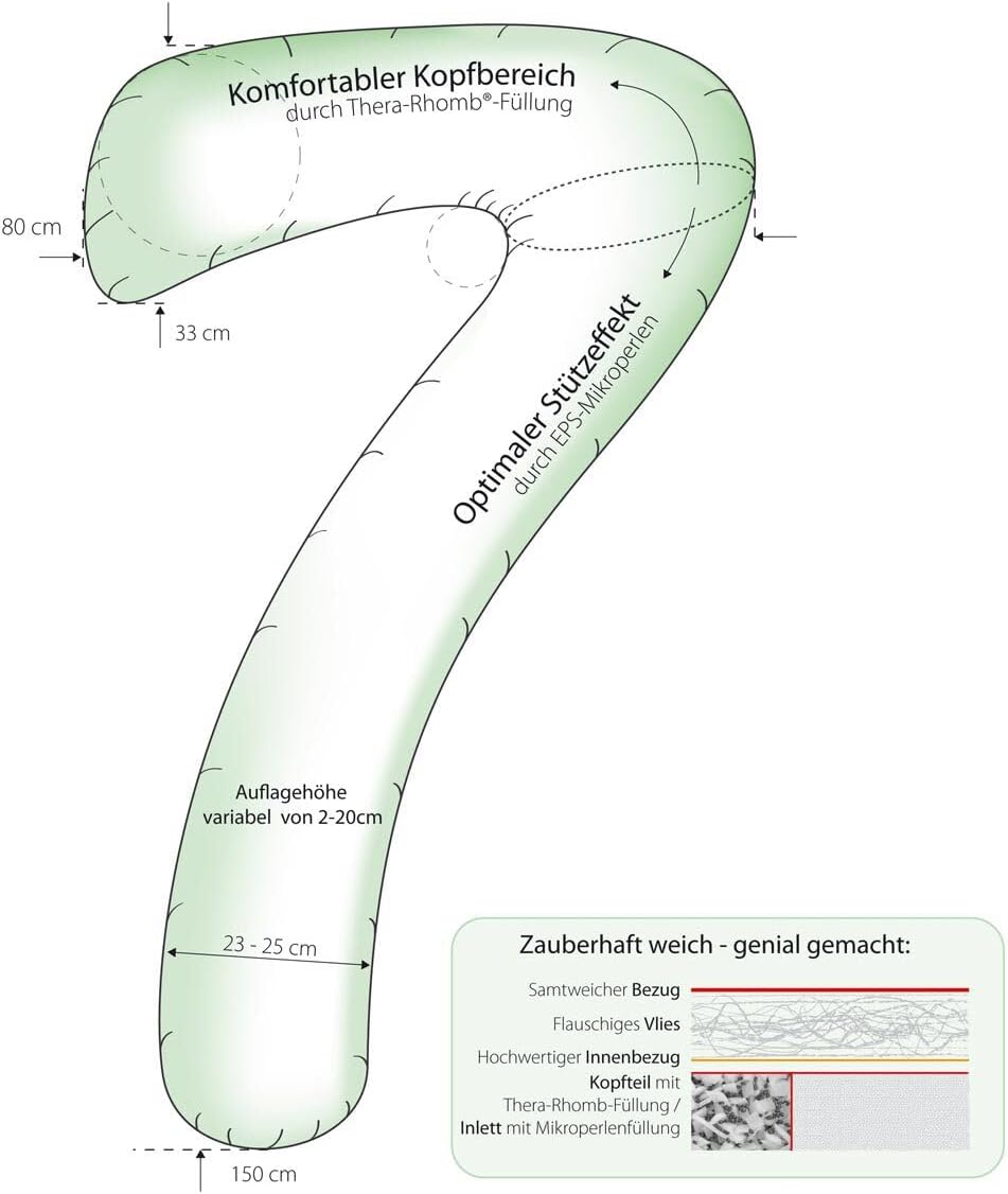 Theraline my7 - Cuscino per Dormire Lateralmente - immagine 4
