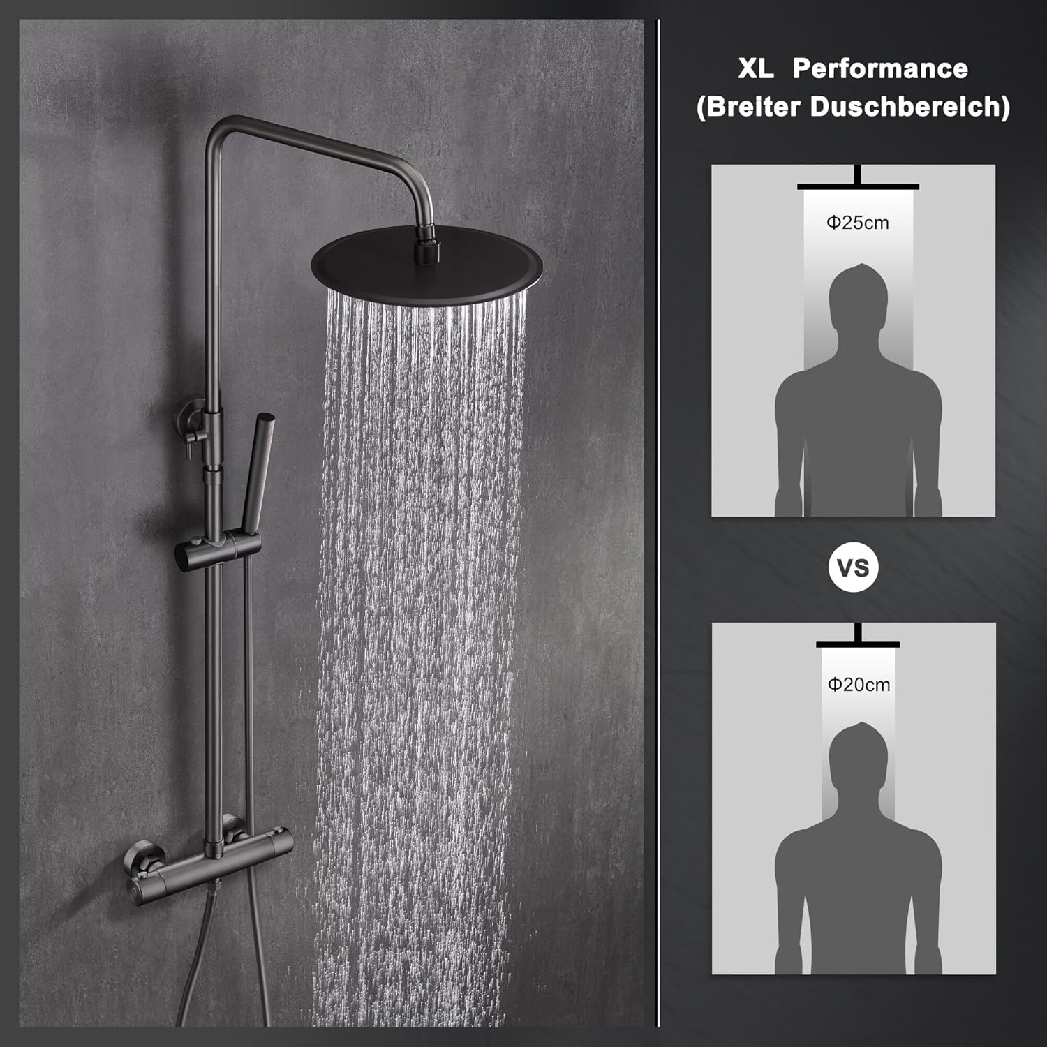 Görbach Colonna Doccia con Miscelatore Termostatico - immagine 2