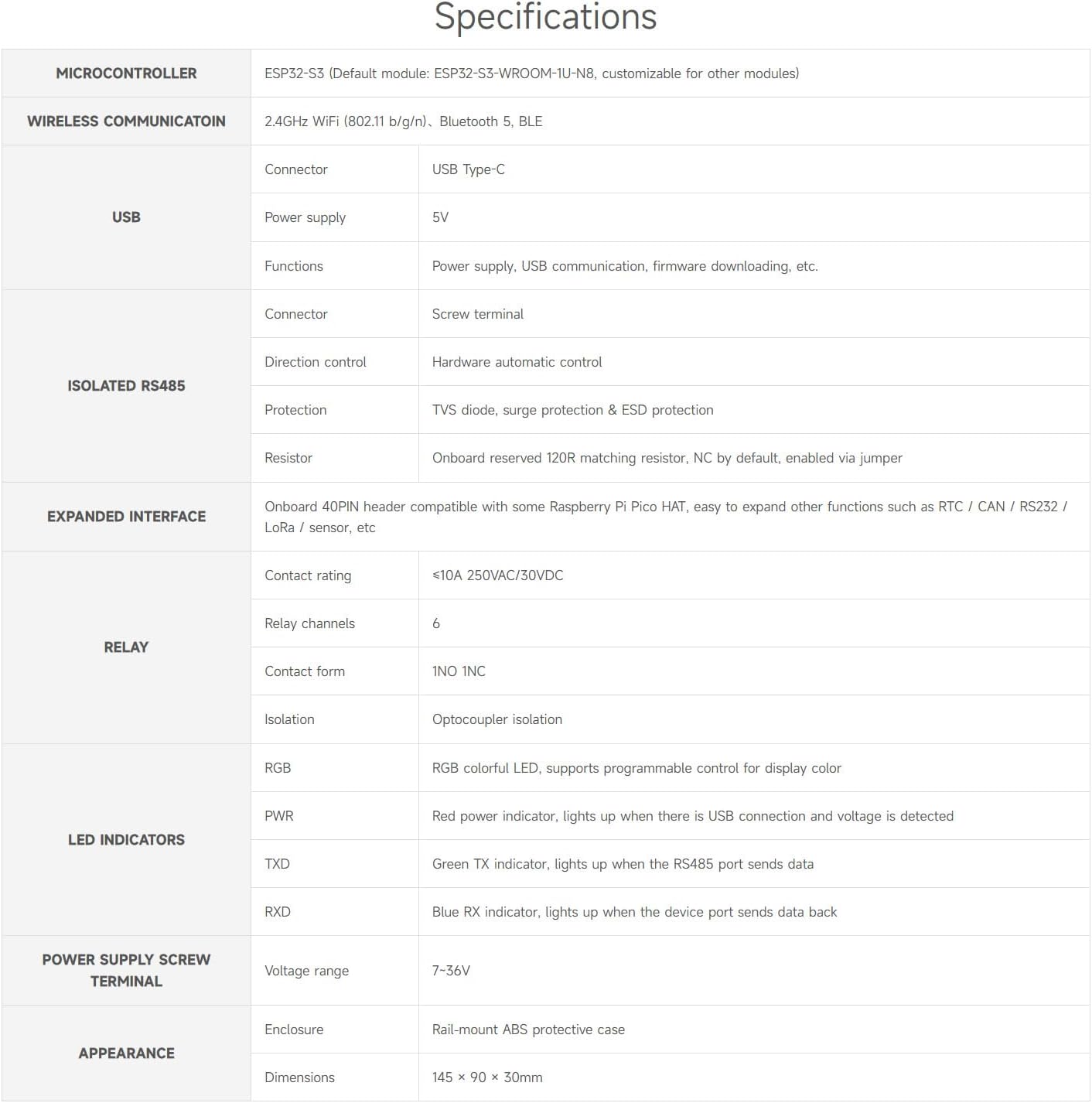 Waveshare Modulo Relay Industriale ESP32-S3 WiFi 6 Canali - immagine 4