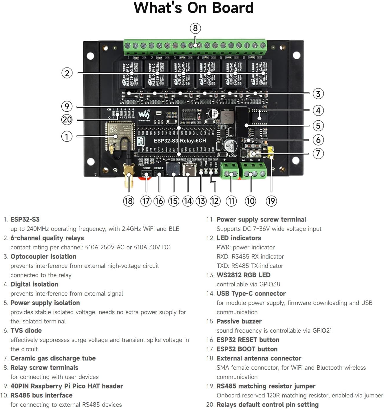 Waveshare Modulo Relay Industriale ESP32-S3 WiFi 6 Canali - immagine 7