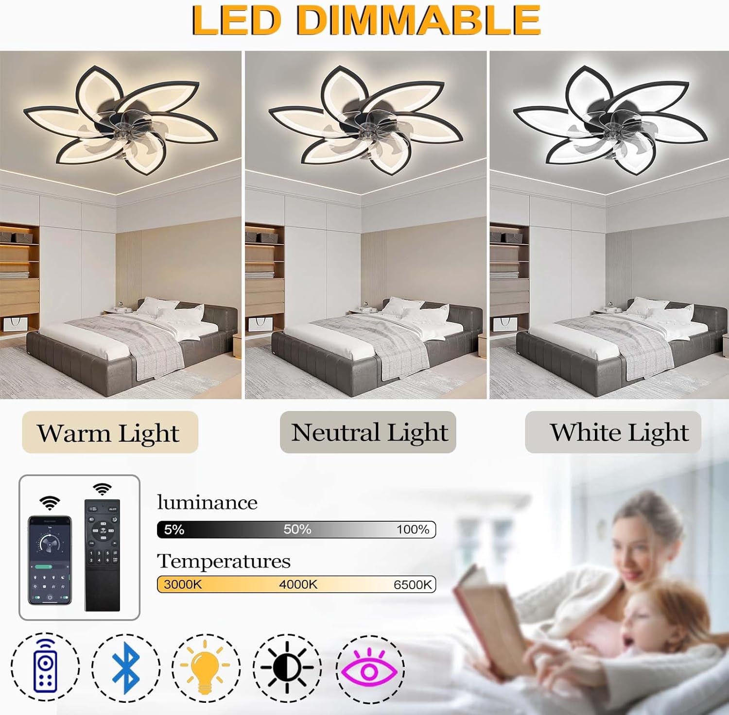 Yunzi Ventilatore da Soffitto con Luce LED 78CM, Bianco - immagine 4