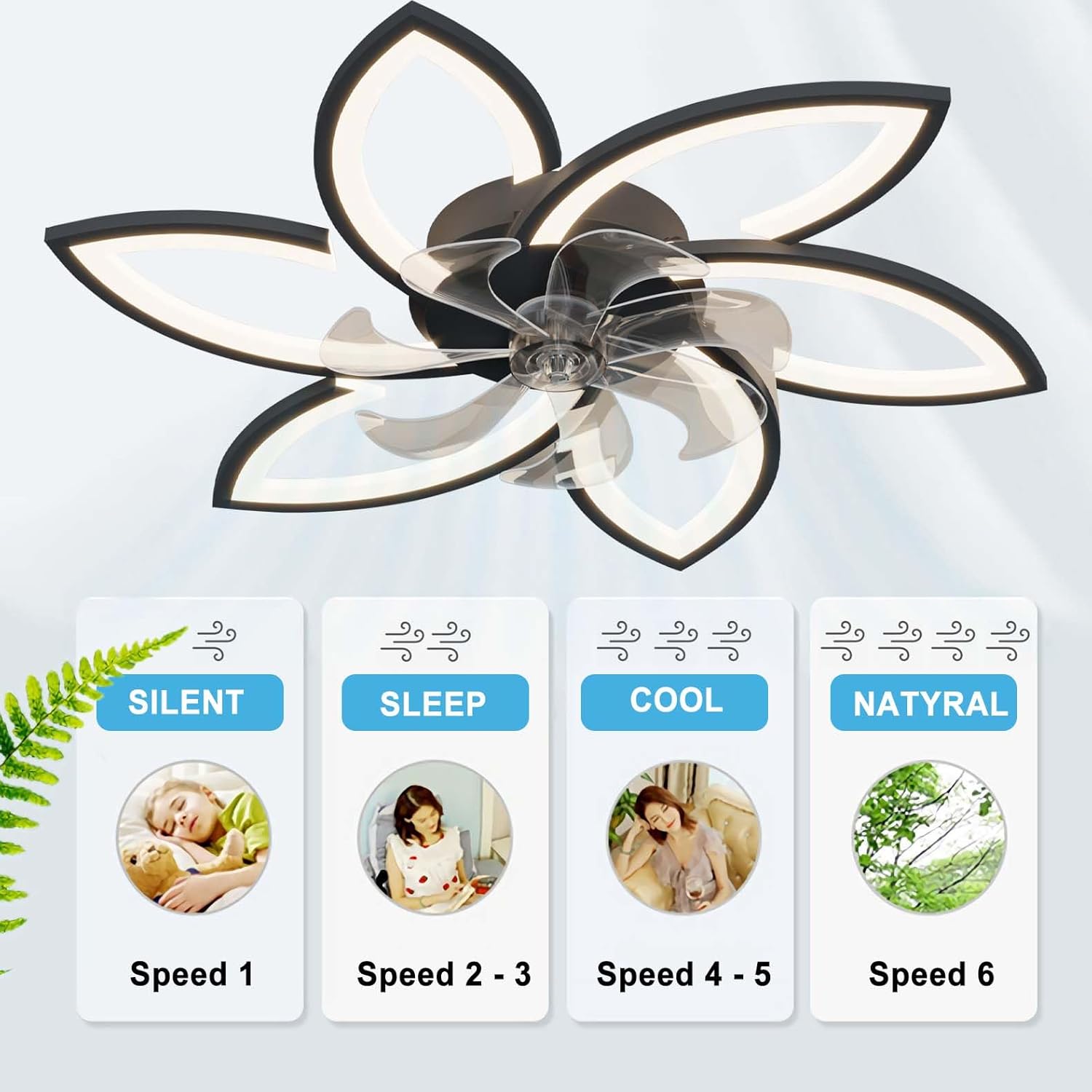 Yunzi Ventilatore da Soffitto con Luce LED 78CM, Bianco - immagine 7