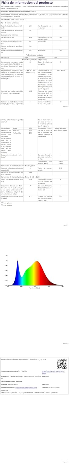 Yunzi Ventilatore da Soffitto con Luce LED 78CM, Bianco - immagine 9