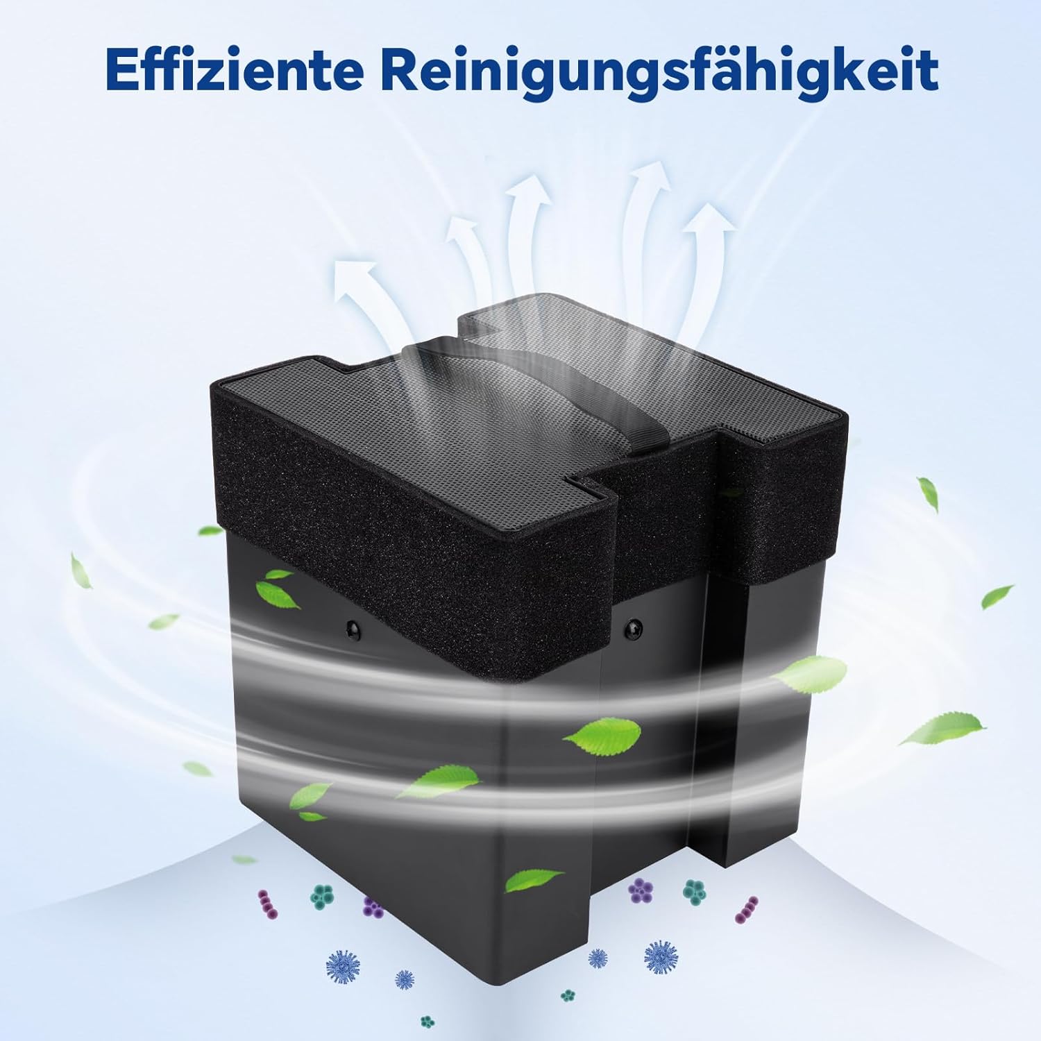 Elegoo Mars Mate - Purificatore d'Aria Silenzioso - immagine 4