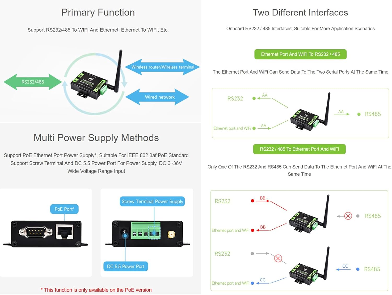 Server Seriale RS232/485 a WiFi Ethernet Convertitore - immagine 4