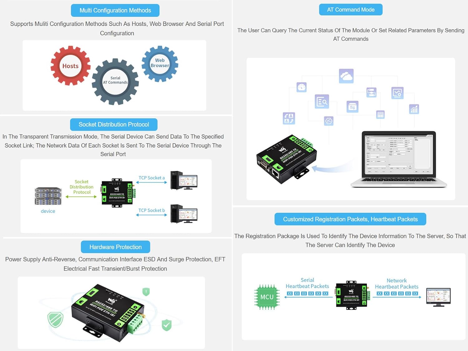 Server Seriale RS232/485 a WiFi Ethernet Convertitore - immagine 6