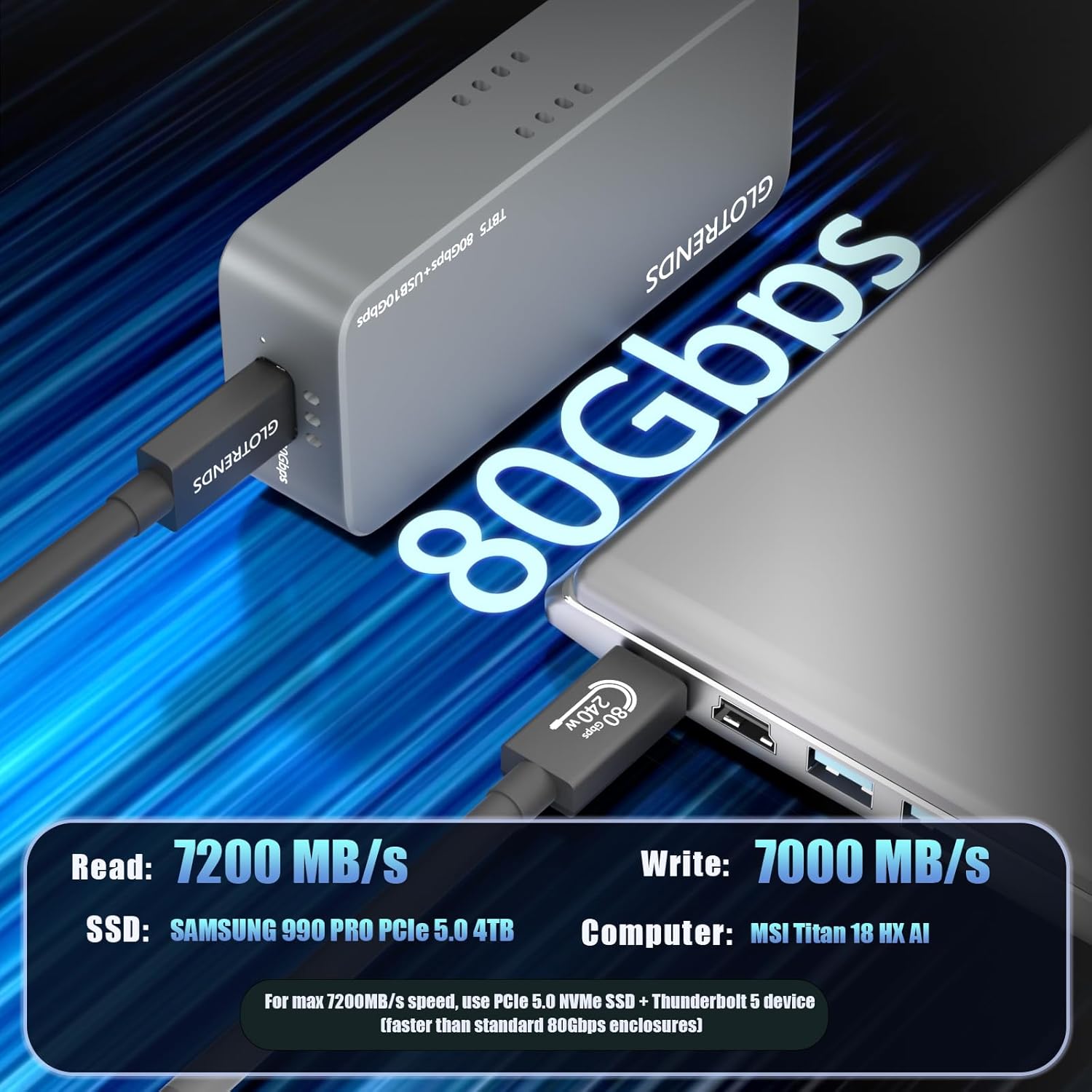 Glotrends EM6002 Case SSD NVMe M.2 80 Gbps - immagine 2