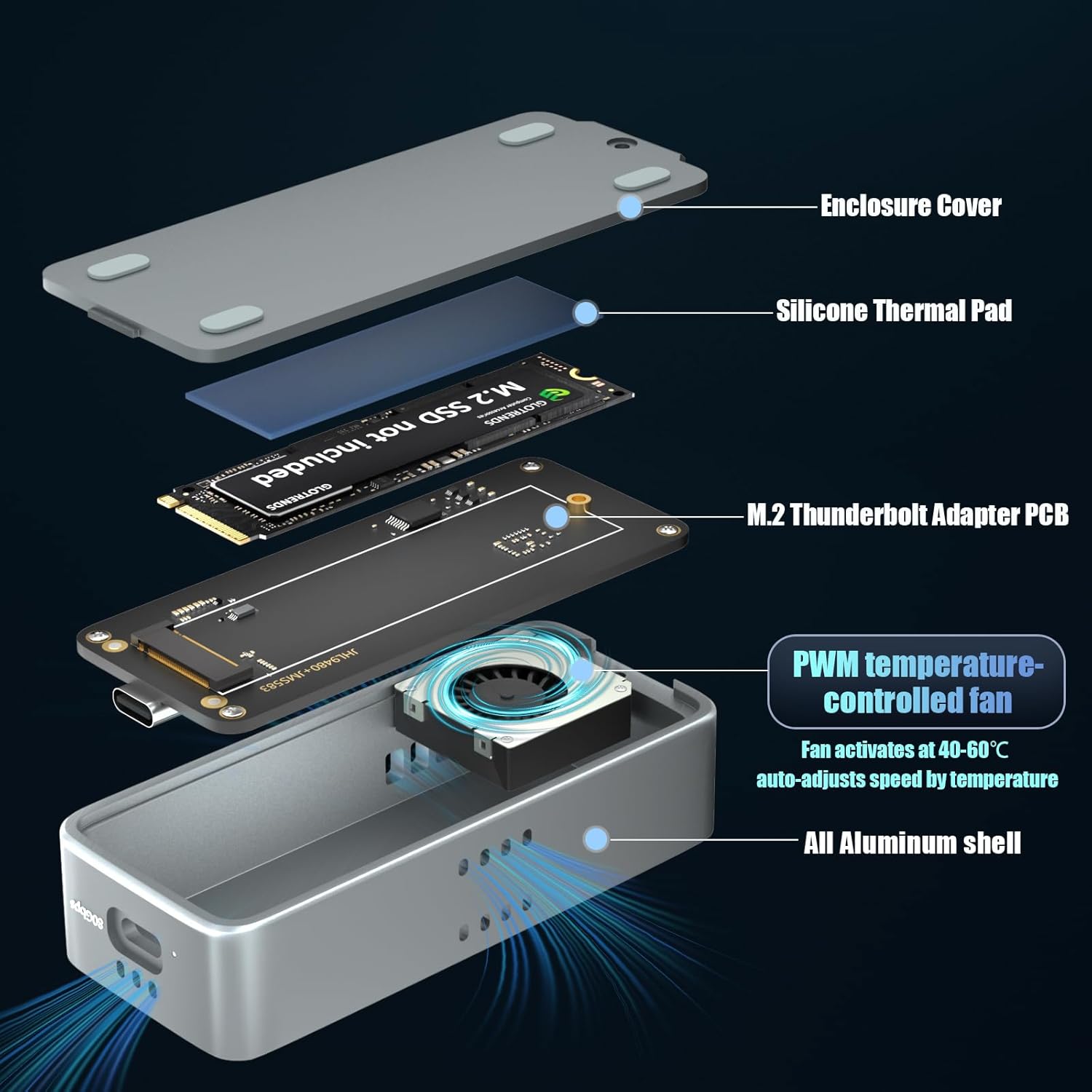 Glotrends EM6002 Case SSD NVMe M.2 80 Gbps - immagine 7