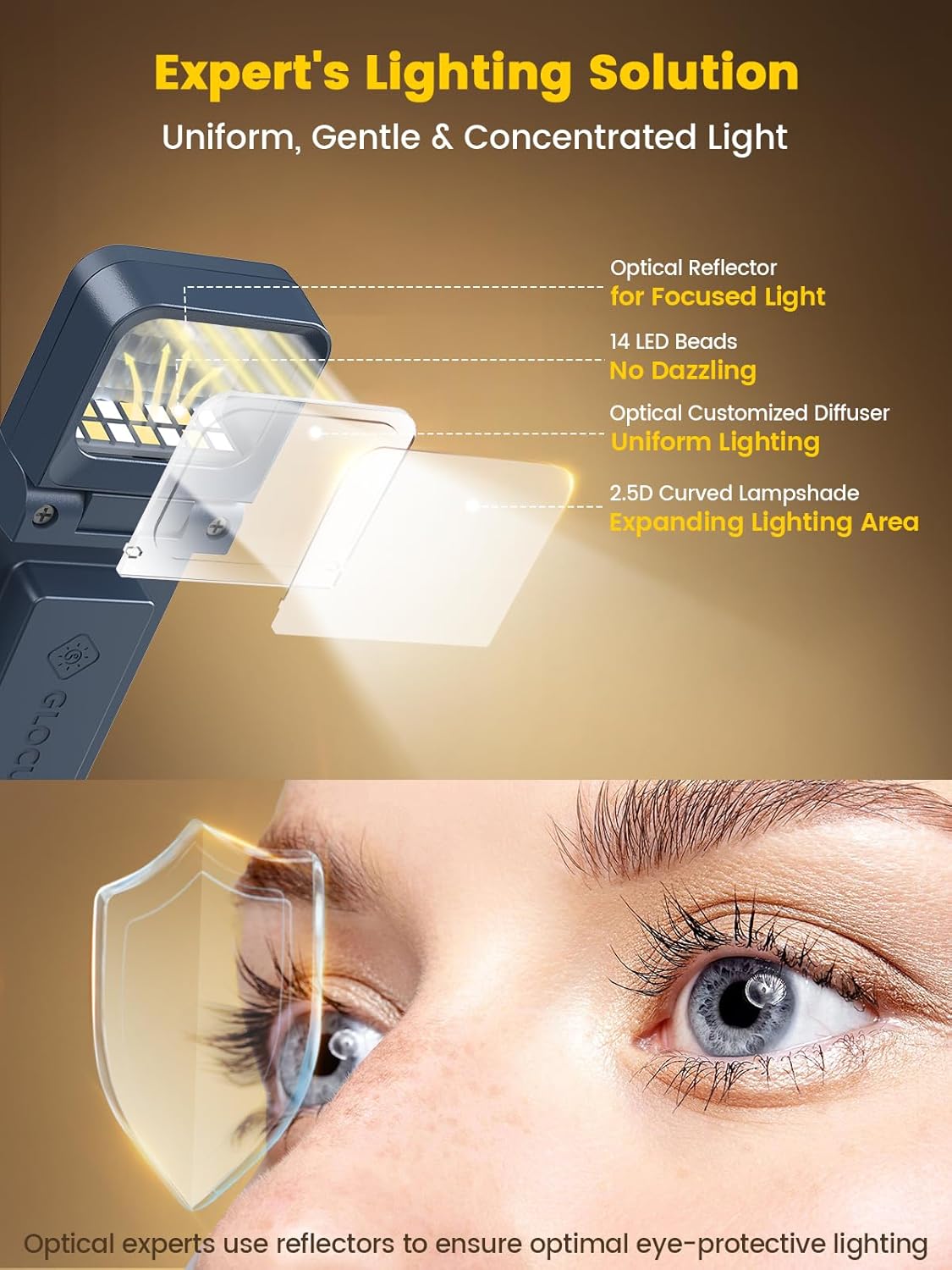 Glocusent Luce per Libri Ricaricabile USB (Blu navy-Pro) - immagine 3