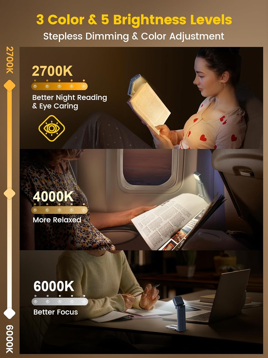 Glocusent Luce per Libri Ricaricabile USB (Blu navy-Pro) - immagine 4