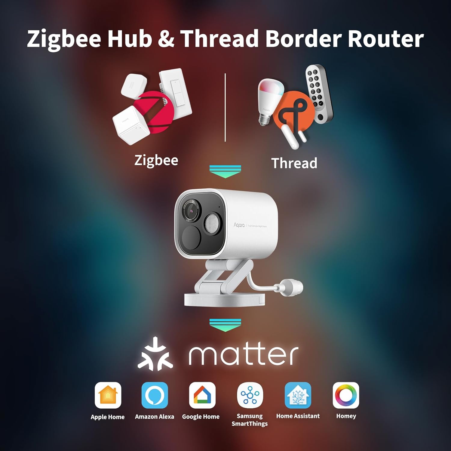 Aqara 4MP Esterna Camera Hub G5 Pro PoE - immagine 4