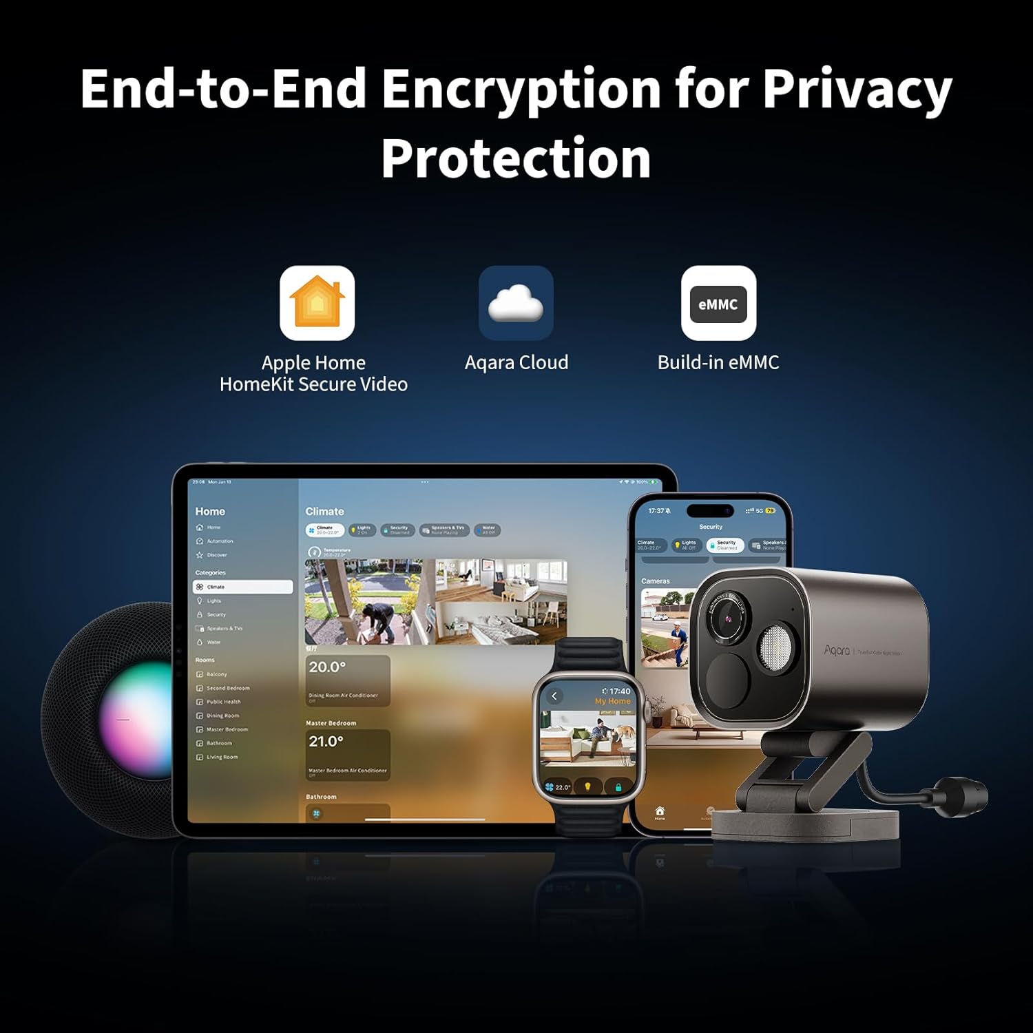 Aqara 4MP Esterna Camera Hub G5 Pro PoE - immagine 5