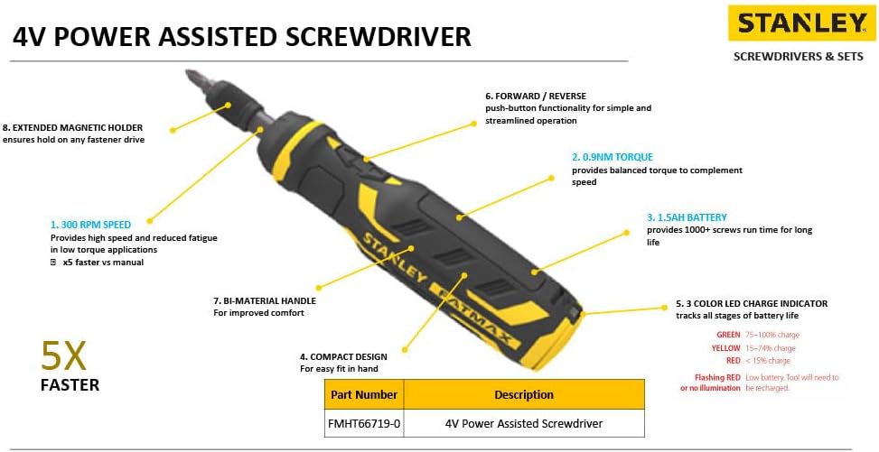 STANLEY FATMAX, Avvitatore a batteria litio 4V. FMHT66719-0 - immagine 5