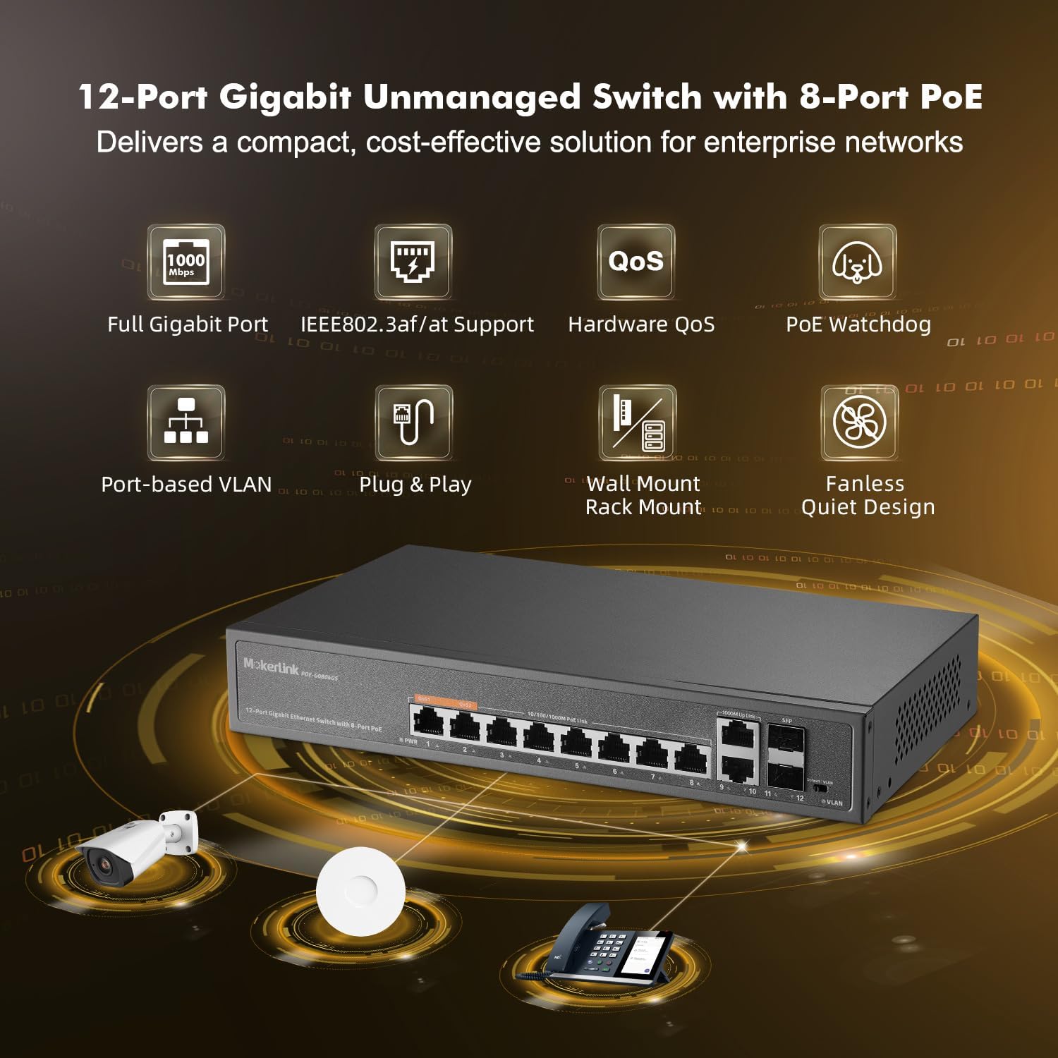 Mokerlink Switch Gigabit PoE a 12 Porte con 8 PoE+ - immagine 2