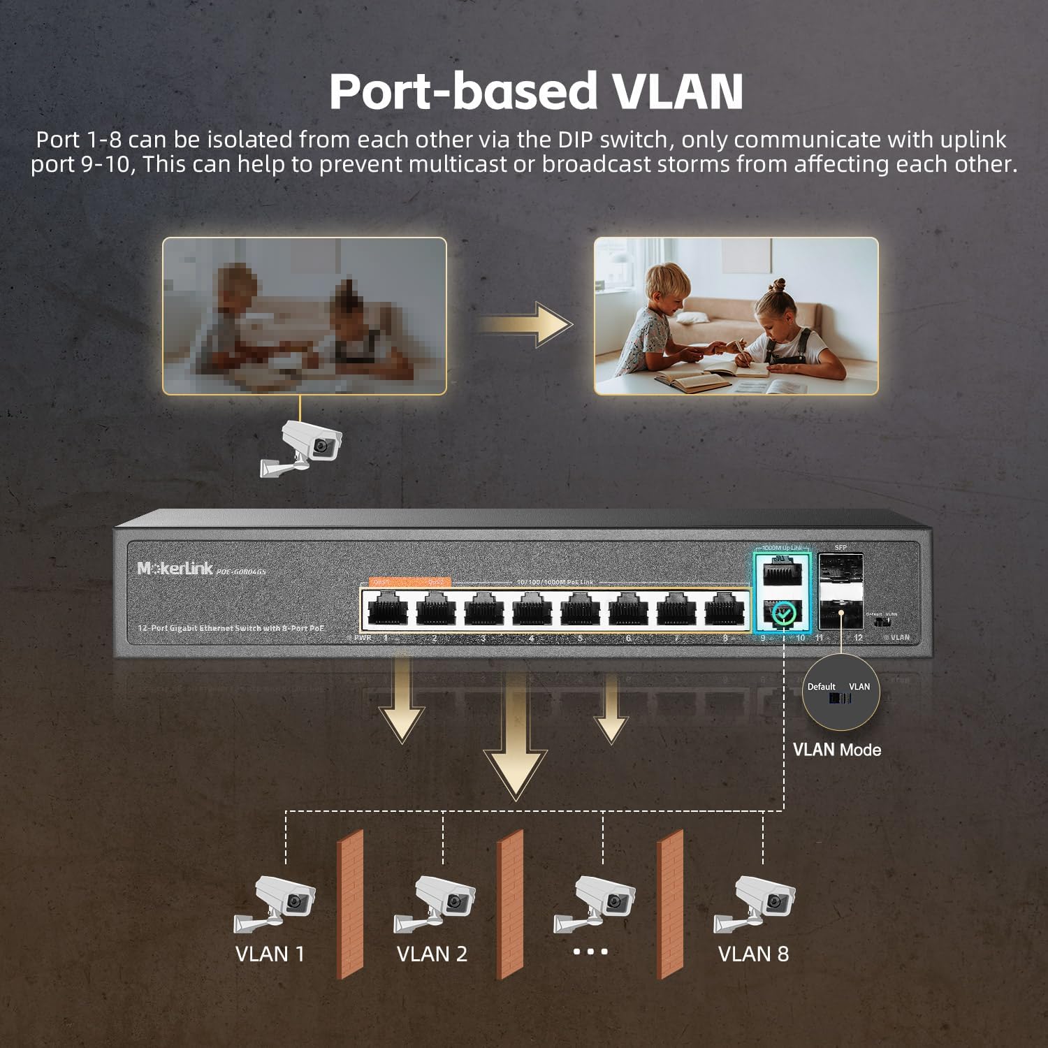 Mokerlink Switch Gigabit PoE a 12 Porte con 8 PoE+ - immagine 4