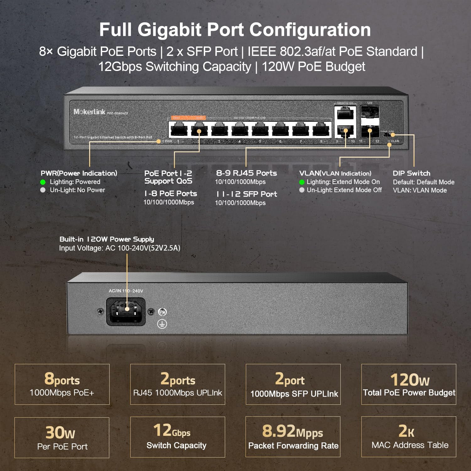 Mokerlink Switch Gigabit PoE a 12 Porte con 8 PoE+ - immagine 6