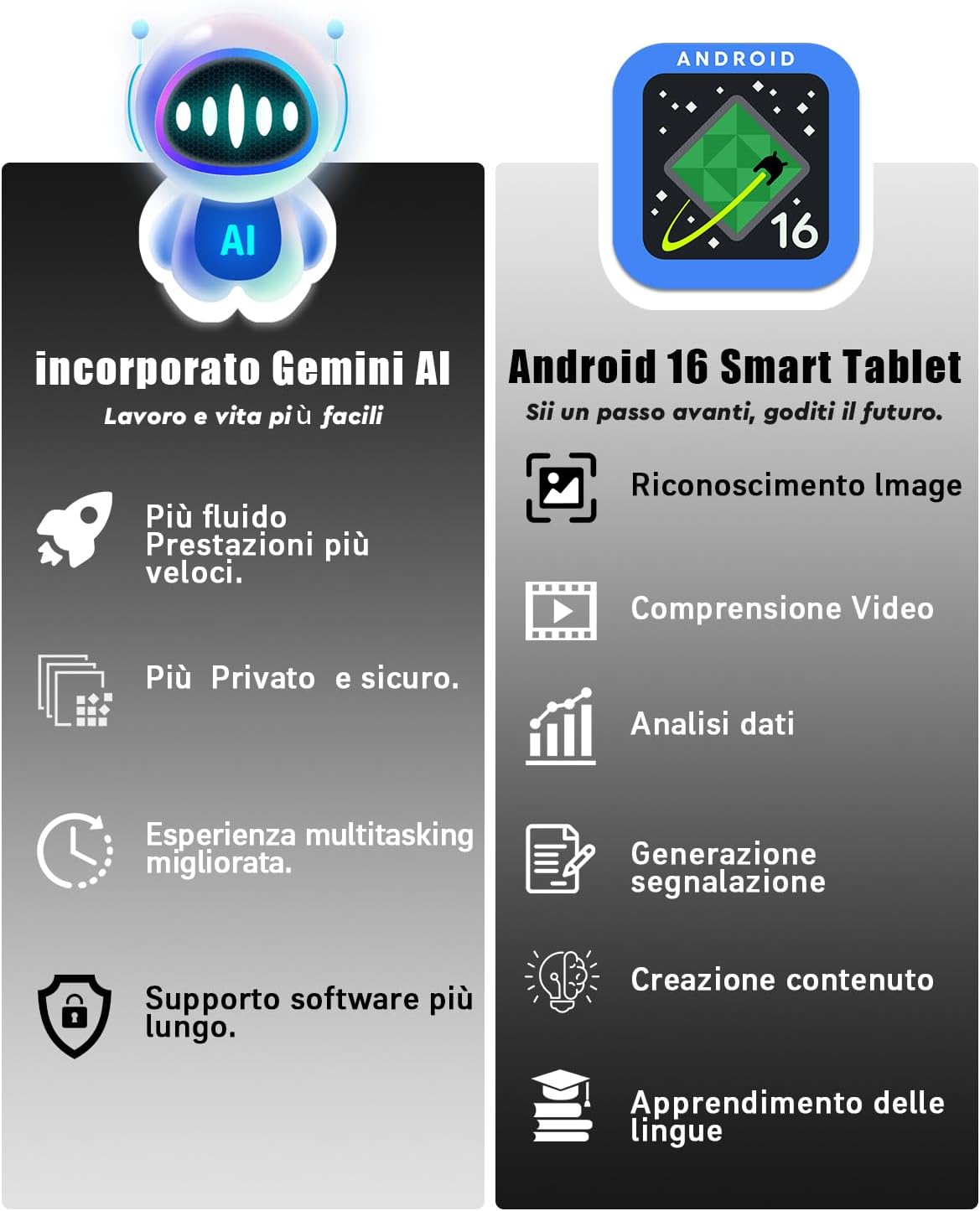 Raemond Android 16 Tablet 12 Pollici 2K 2026 - immagine 3