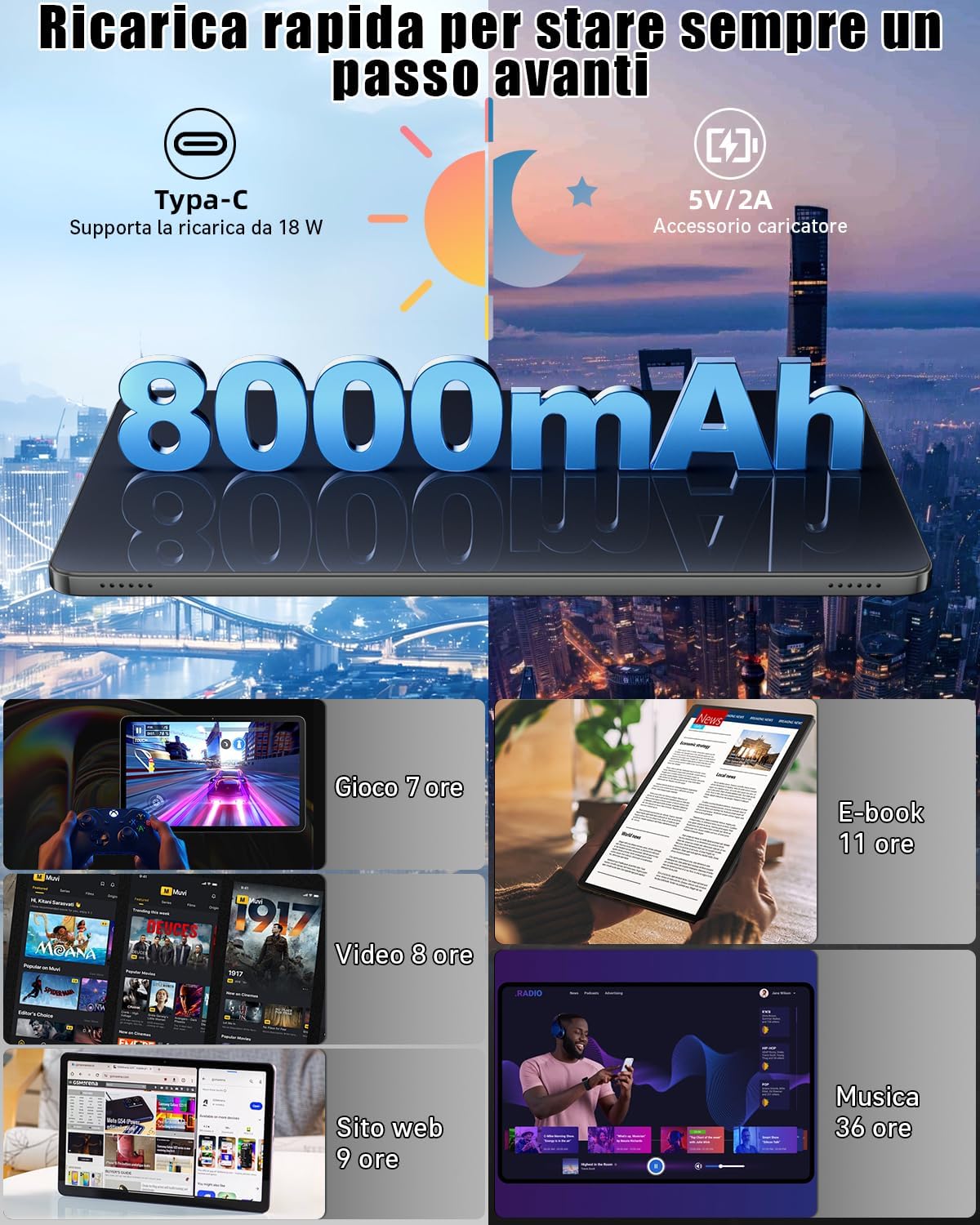 Raemond Android 16 Tablet 12 Pollici 2K 2026 - immagine 6