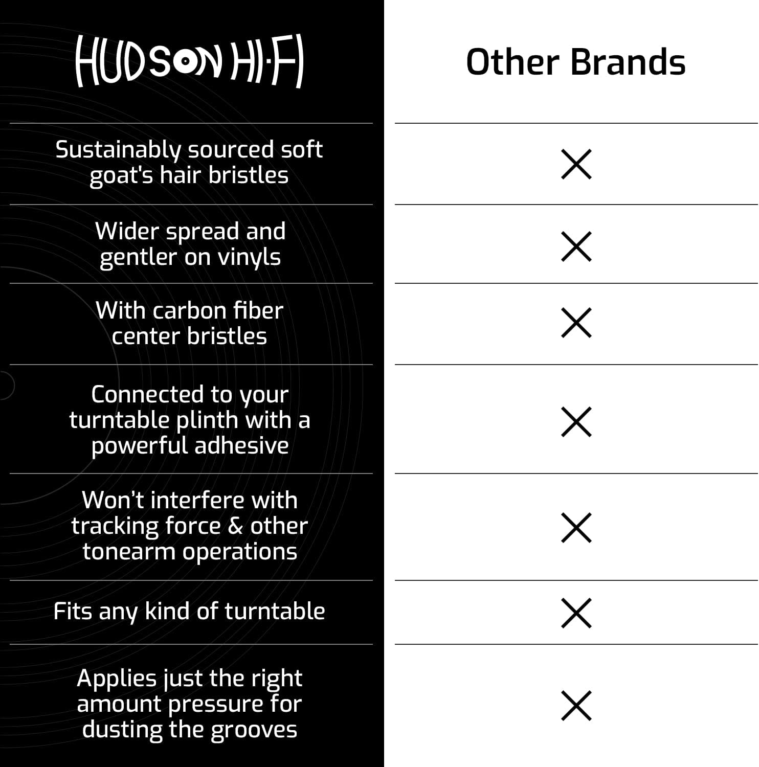 Hudson - Spazzola Anti Statico per Pulizia Dischi Vinile - immagine 5