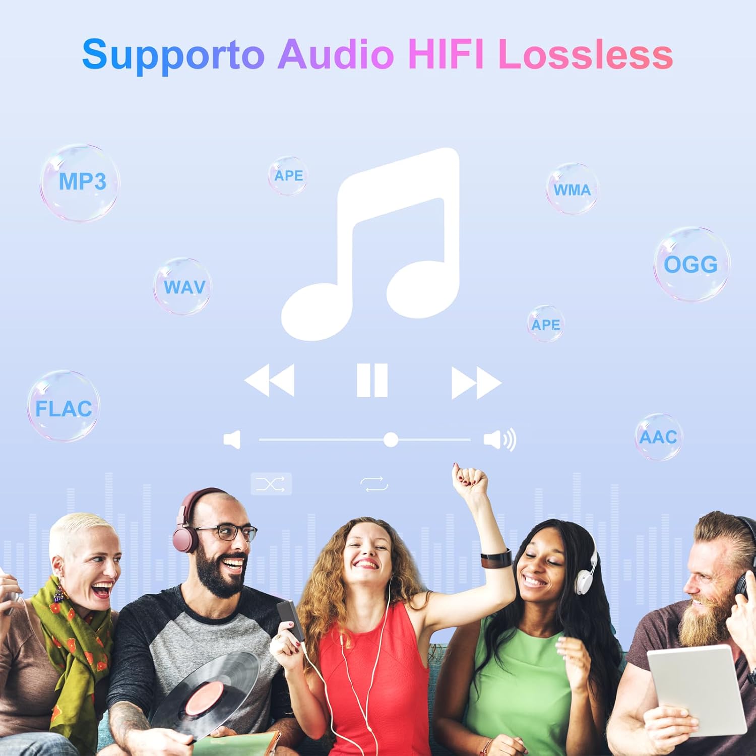 Mechen Lettore MP3 Bluetooth WiFi 4 Pollici - immagine 4