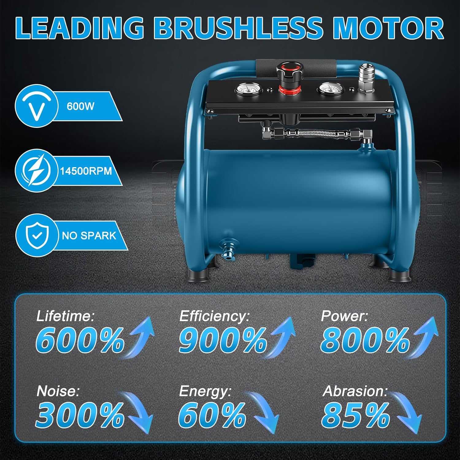 Compressore d'Aria per Batteria Makita 18V Portatile 9L - immagine 7