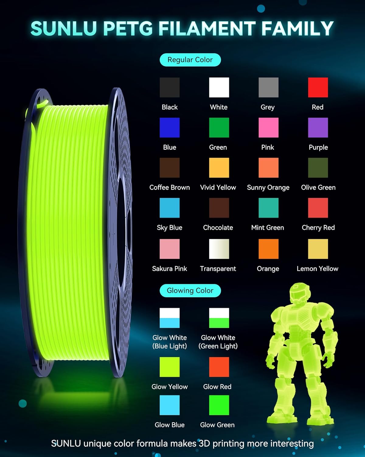 Sunlu 10KG PETG Filament per Stampante 3D - immagine 5