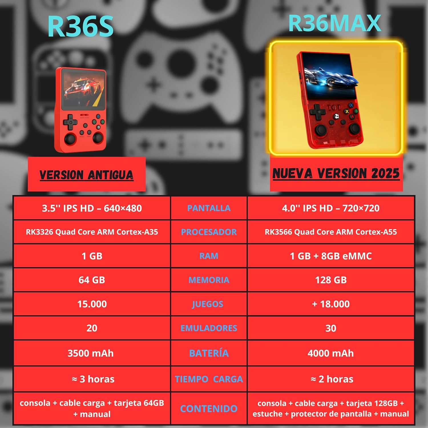 Utilify Console Retrò Portatile con 18.000 Giochi - immagine 7
