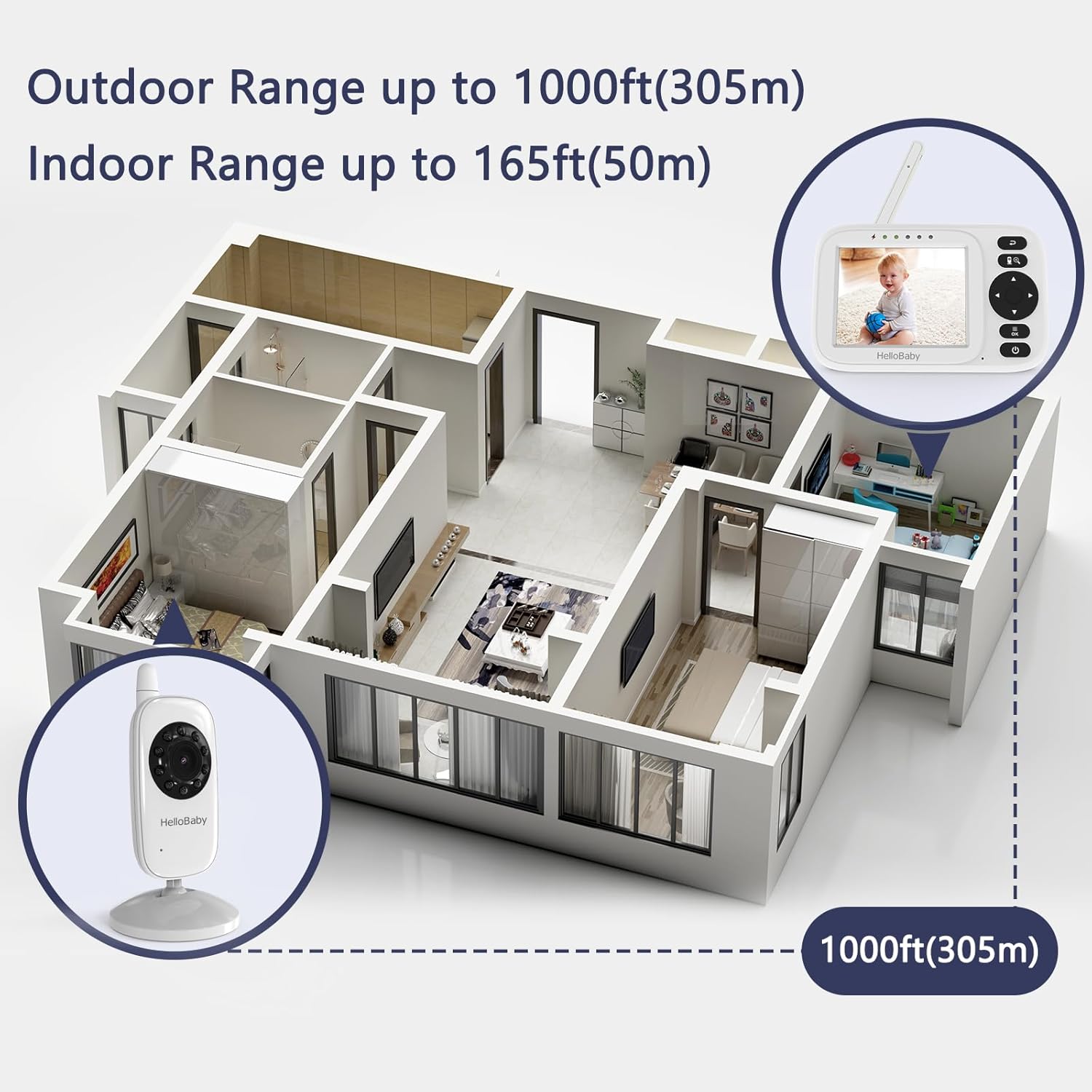 Hellobaby Baby Monitor Senza Wifi con Videocamera - immagine 6