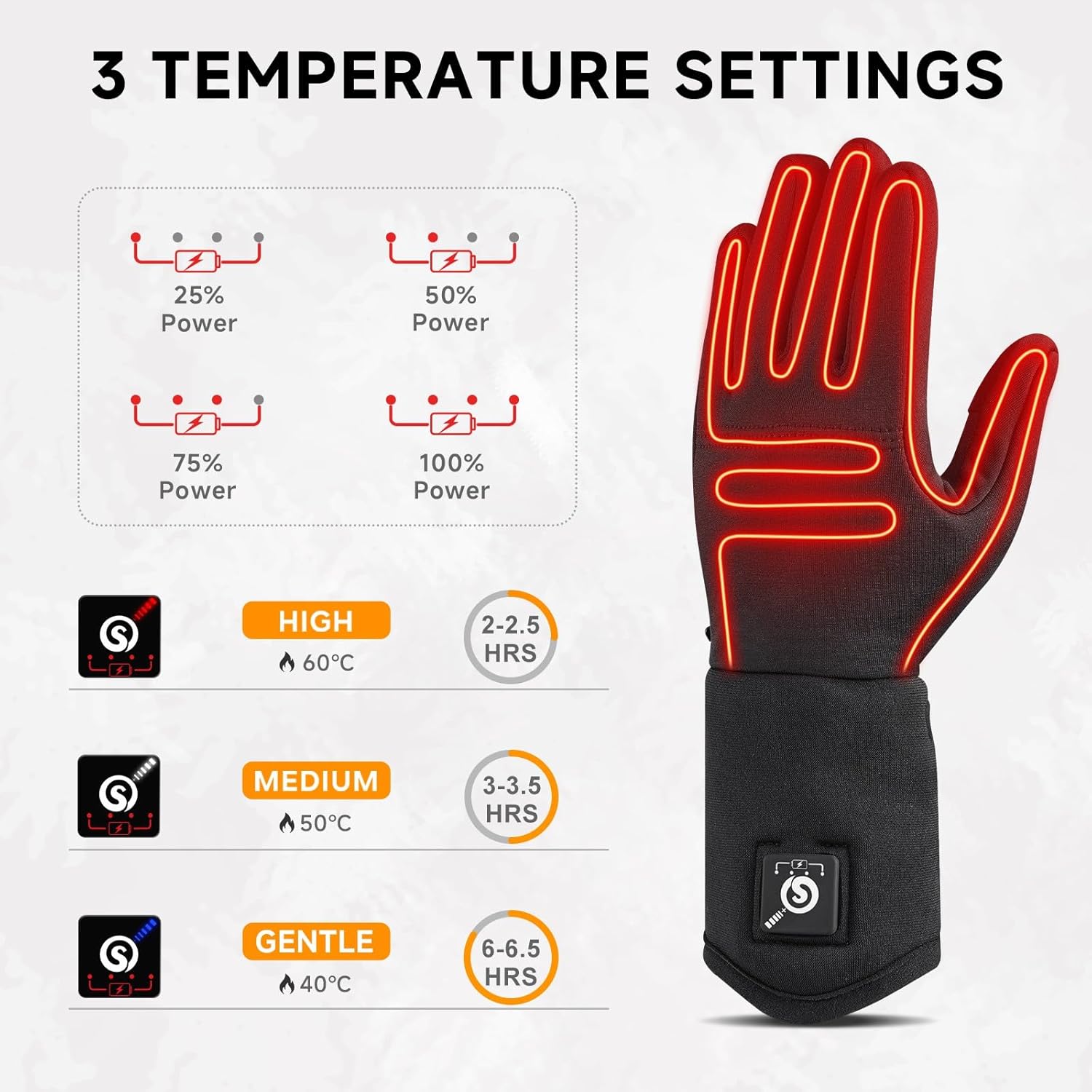 Day Wolf Guanti Riscaldati per Uomo e Donna - immagine 2