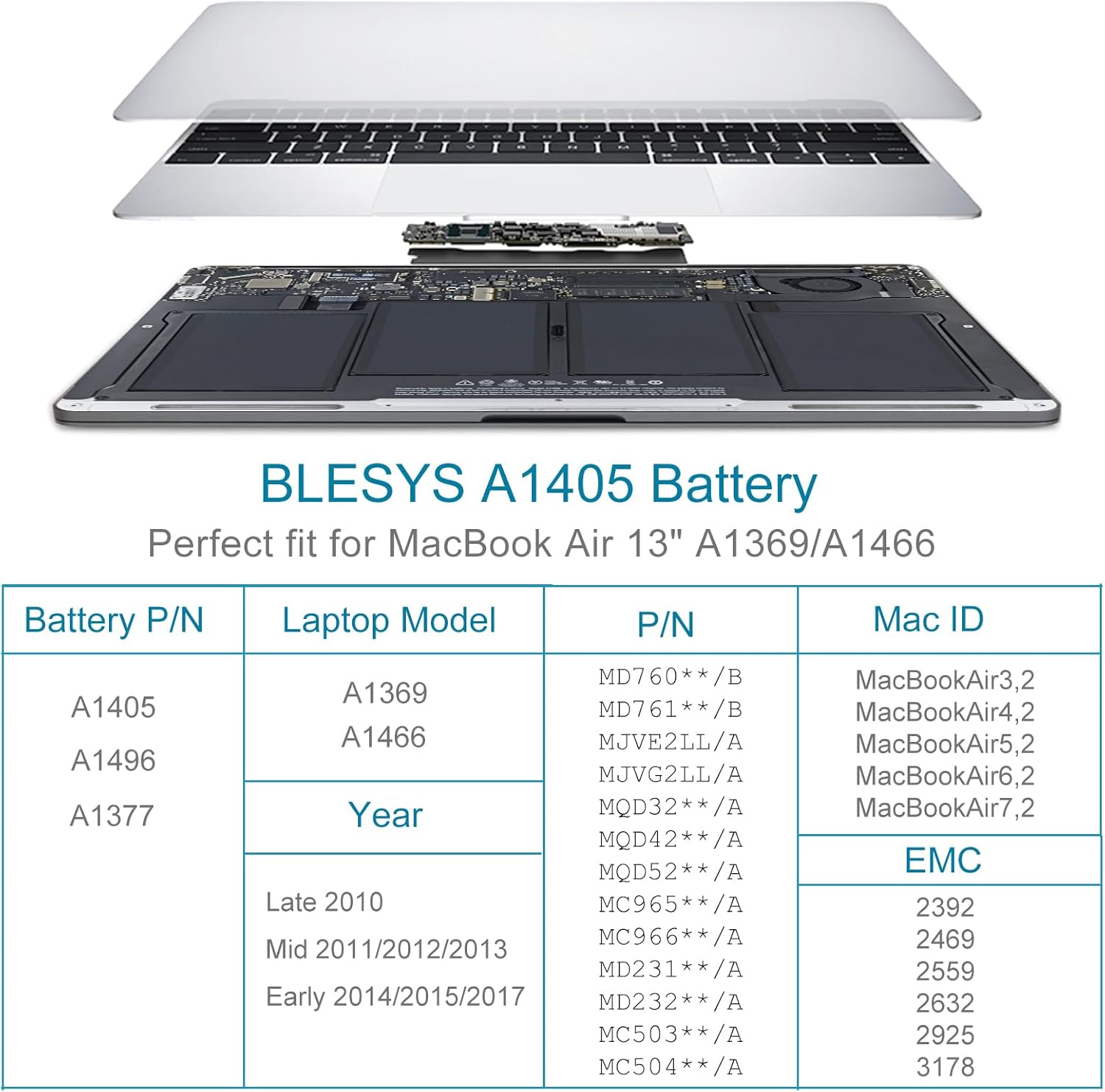Blesys A1496 Batteria A1466 per MacBook Air 13 pollici - immagine 3