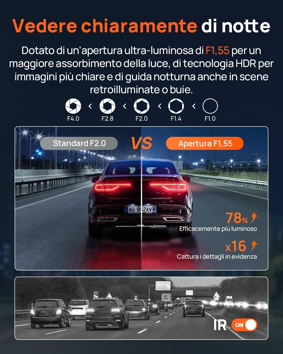 70mai A800SE Dashcam 4K+1080P GPS WiFi - immagine 3