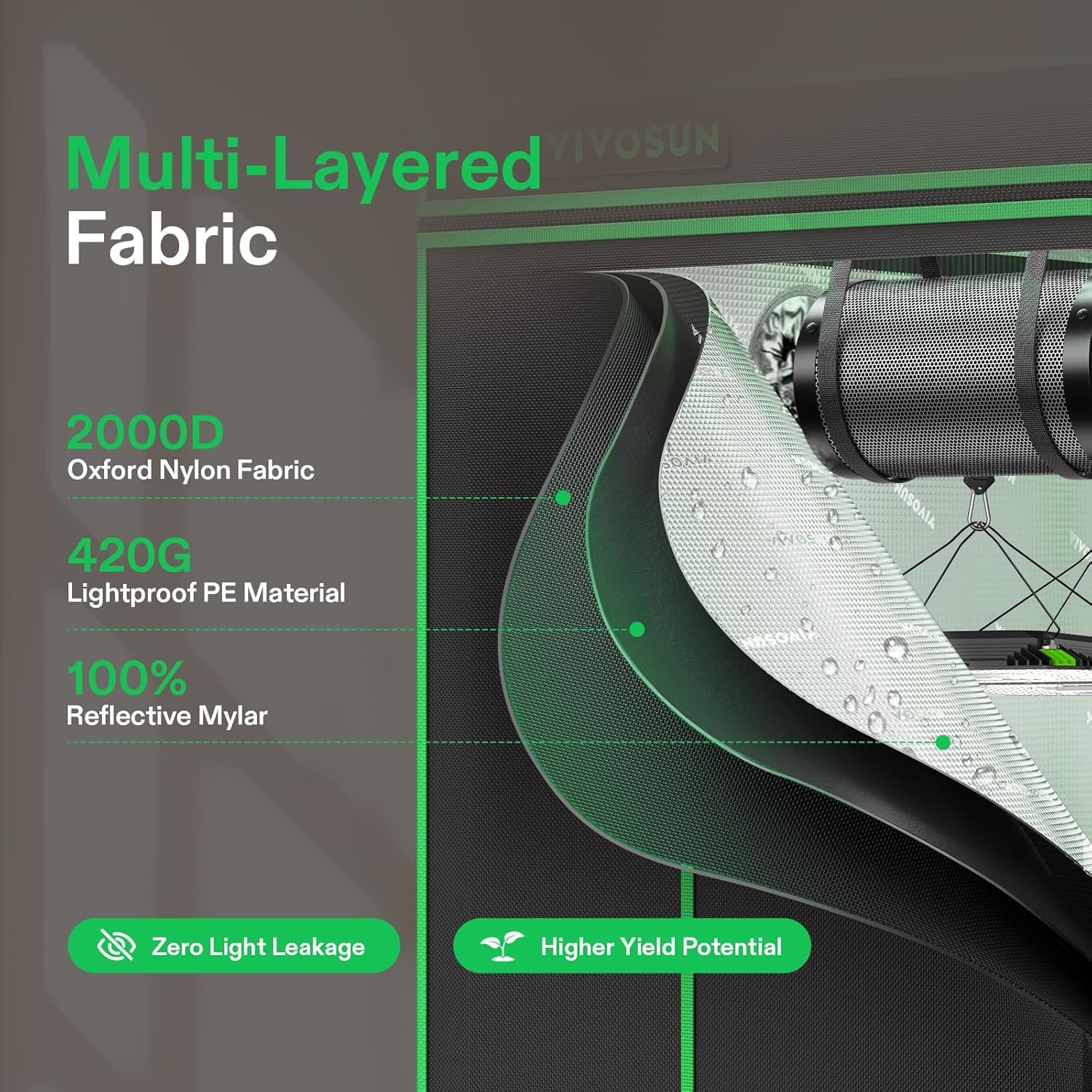 Vivosun P224 PRO Grow Tent 24"×24"×48" - immagine 2