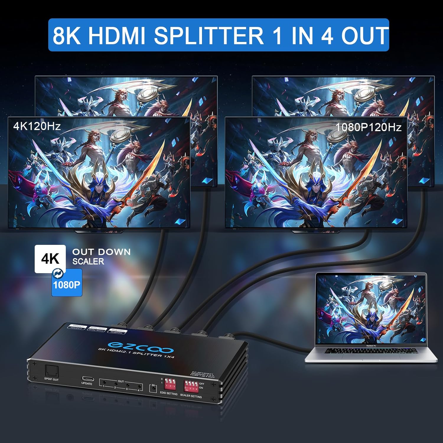 Splitter HDMI 2.1 1X4 con Audio Extractor - immagine 3