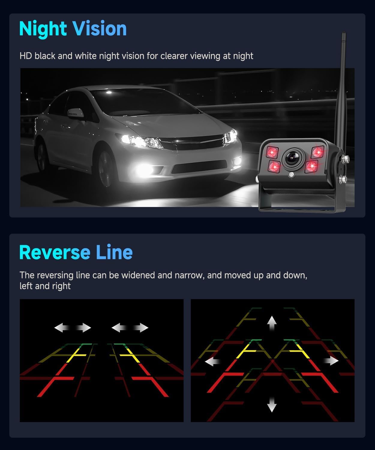 Vechtel Kit Telecamera Posteriore Wireless 9 Pollici - immagine 6
