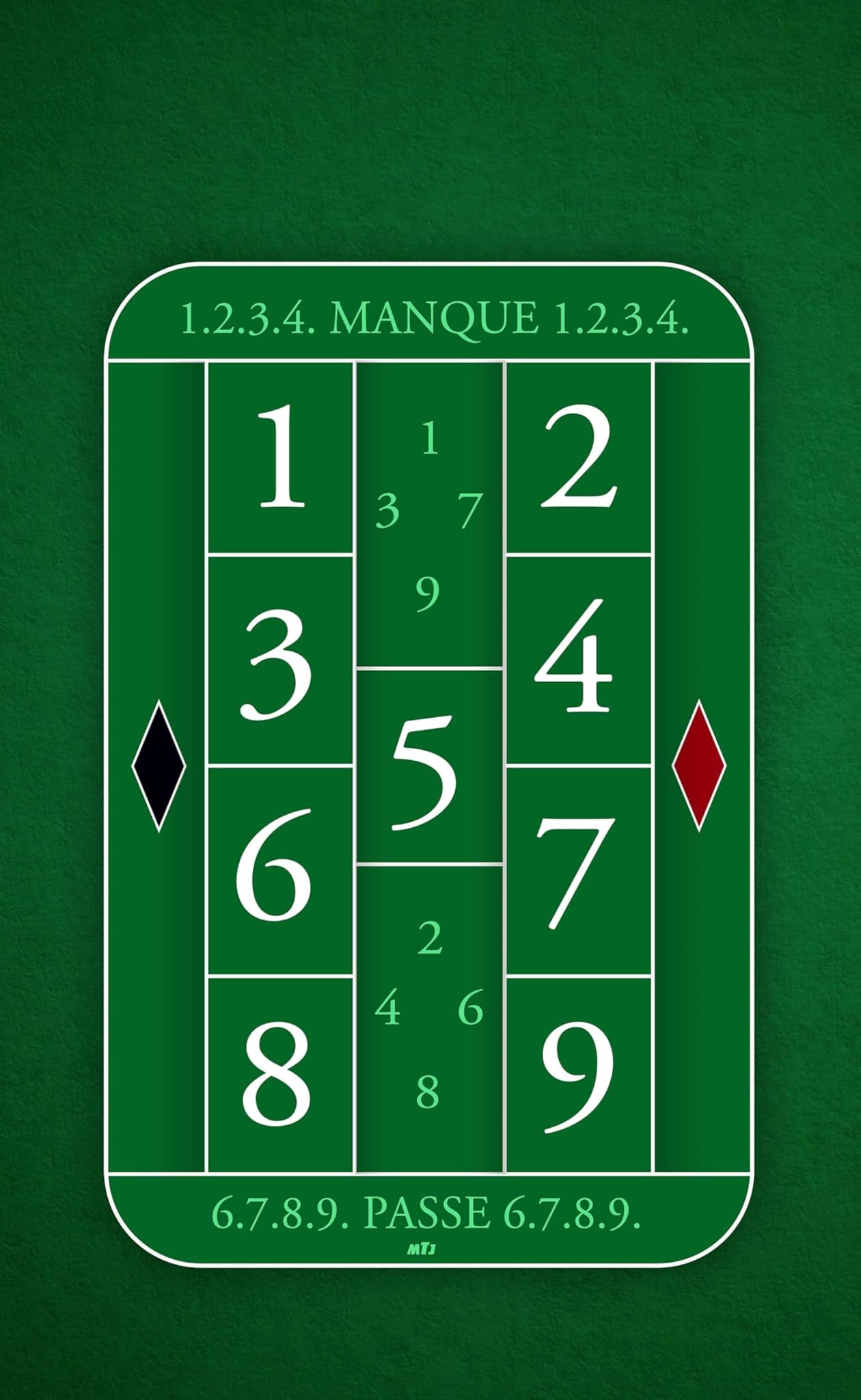 MTJ® Tappeto da Casinò a Sfera 130x80cm - Verde