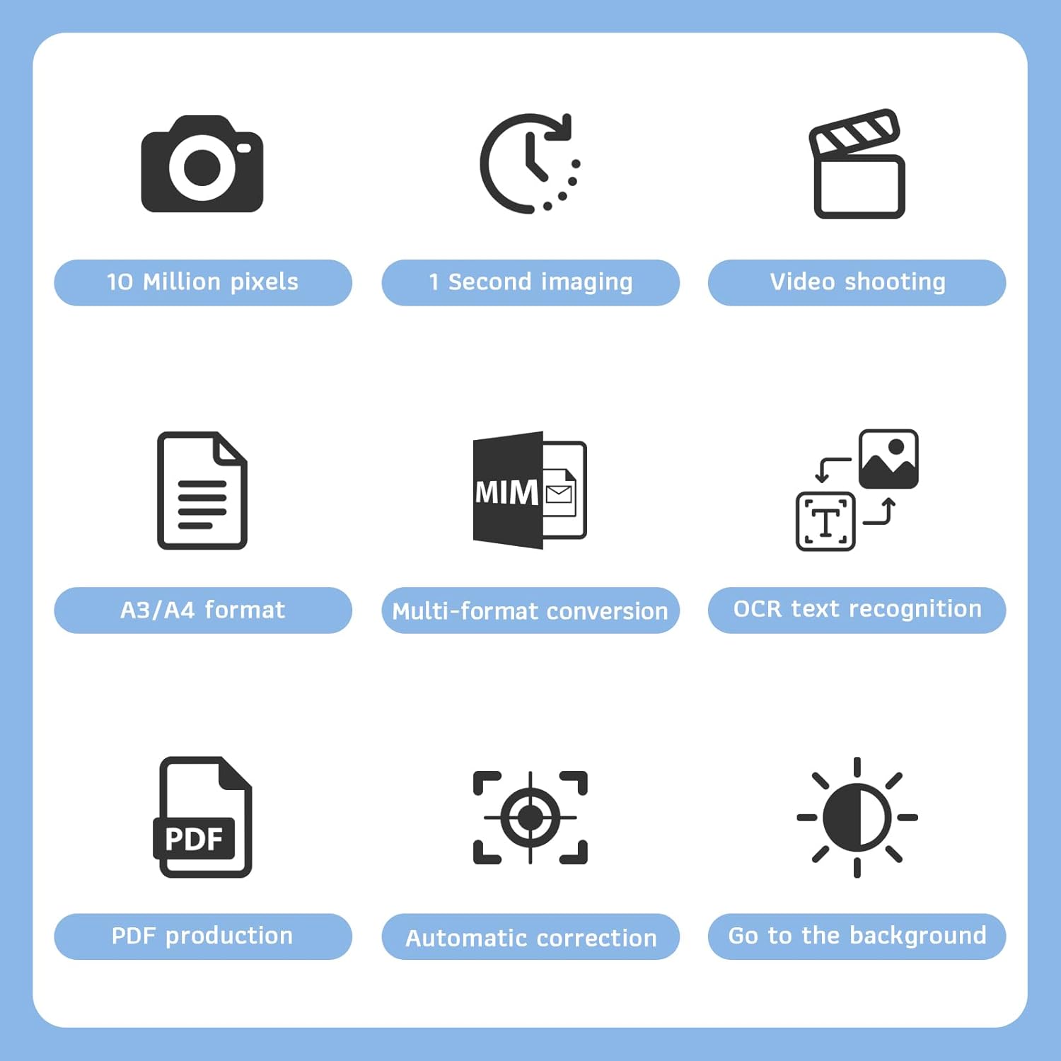 Fotocamera per Documenti Portatile 12 MP A3/A4 - immagine 5