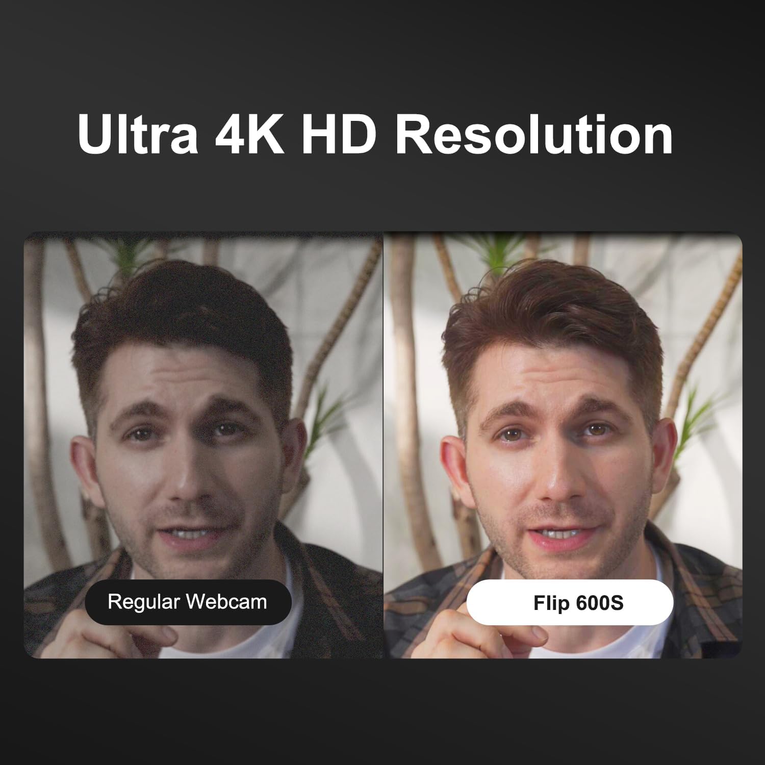 Joyusing Flip600S - Webcam 4K HD per PC - immagine 4