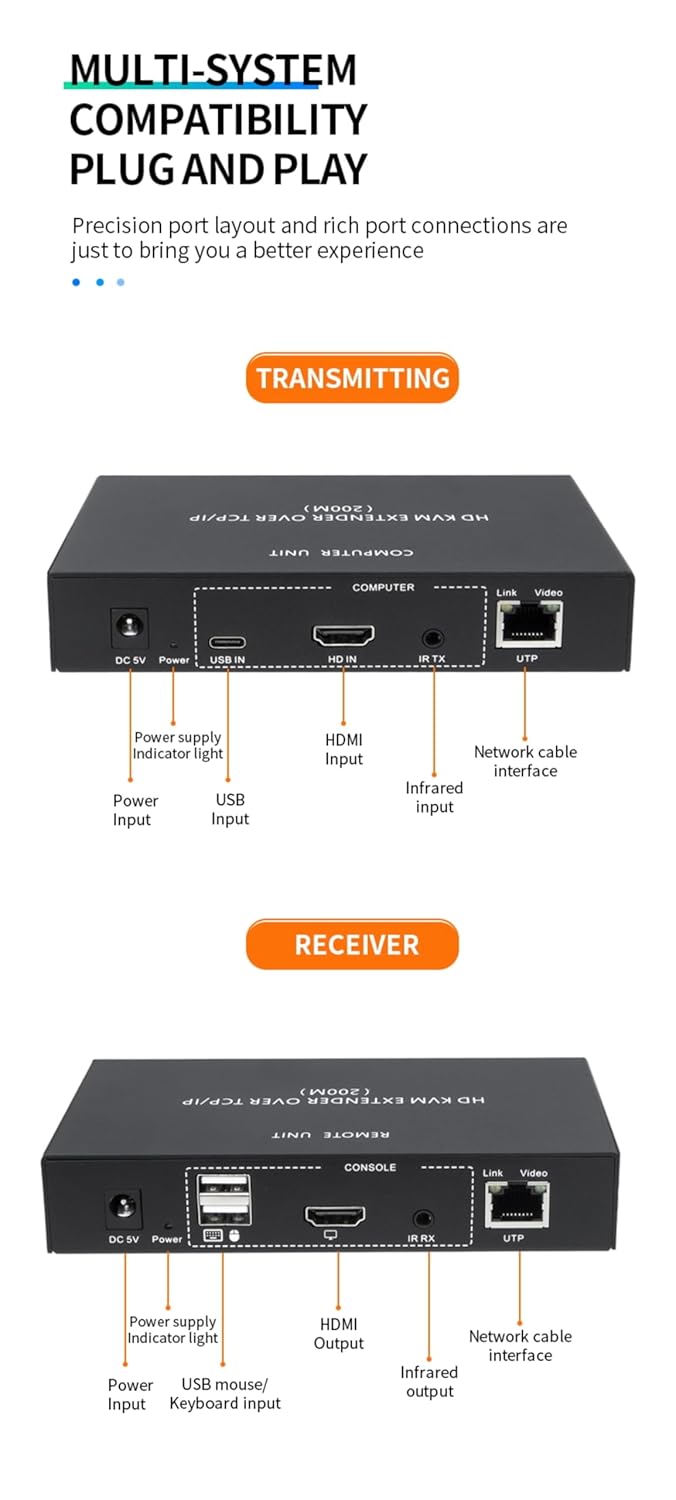 Extender HDMI KVM 200M IP 1080P - immagine 9