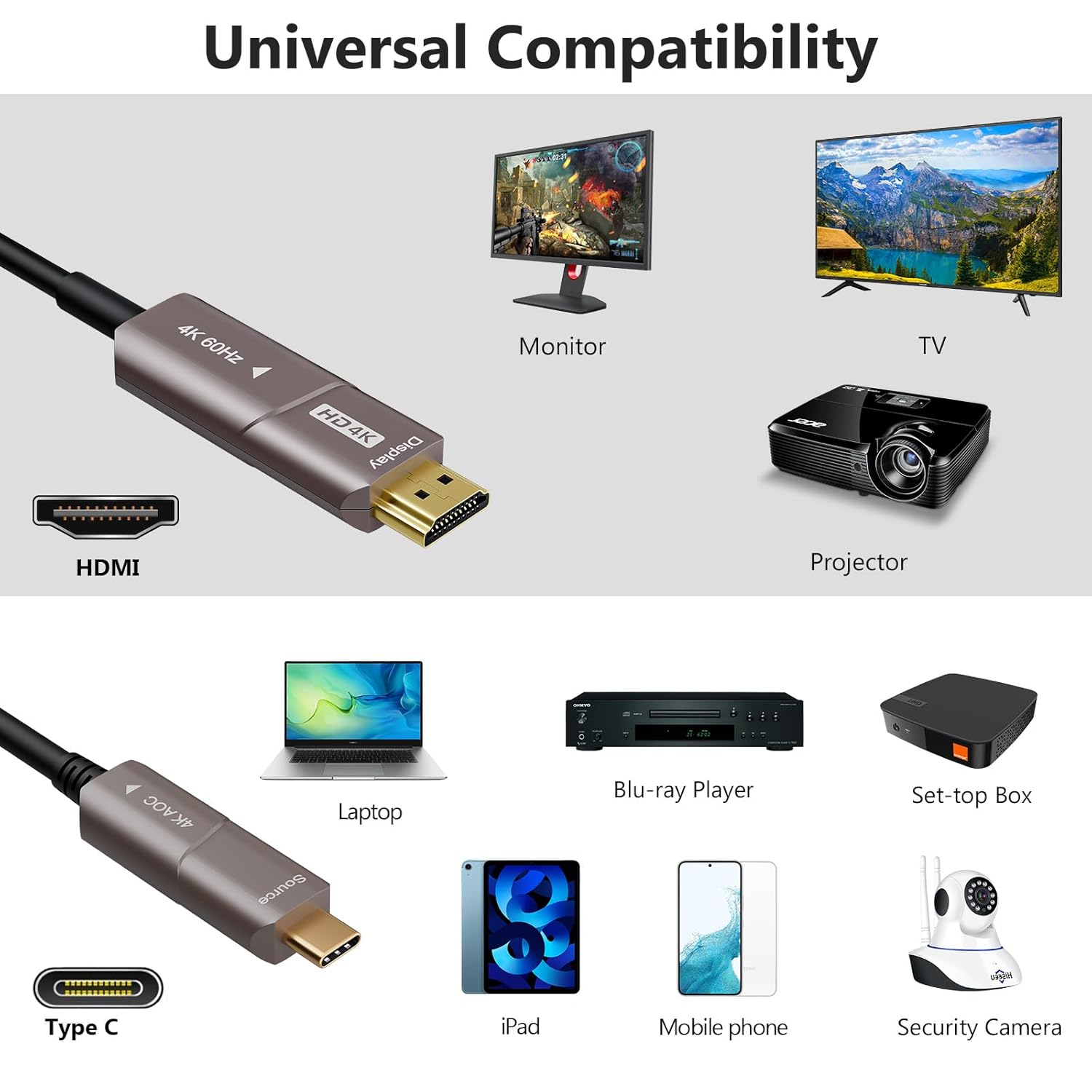 Chenlenic Cavo Ottico USB C to HDMI 4K - immagine 5